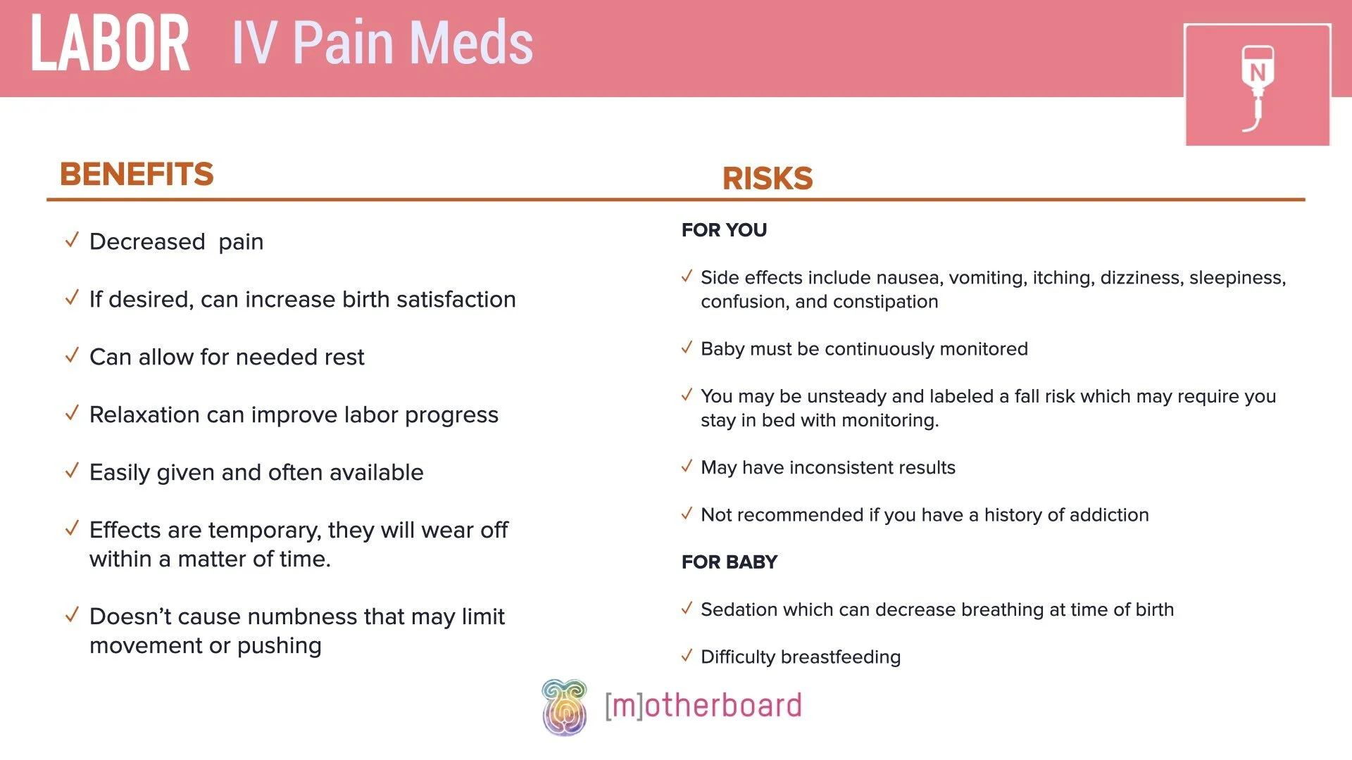 Labor - Pain Management - IV.002.jpeg