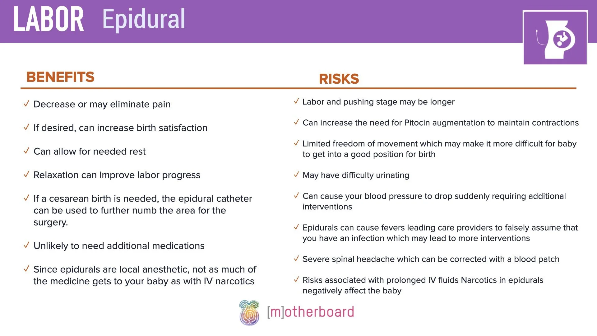 Labor - Pain Management - Epidural.004.jpeg