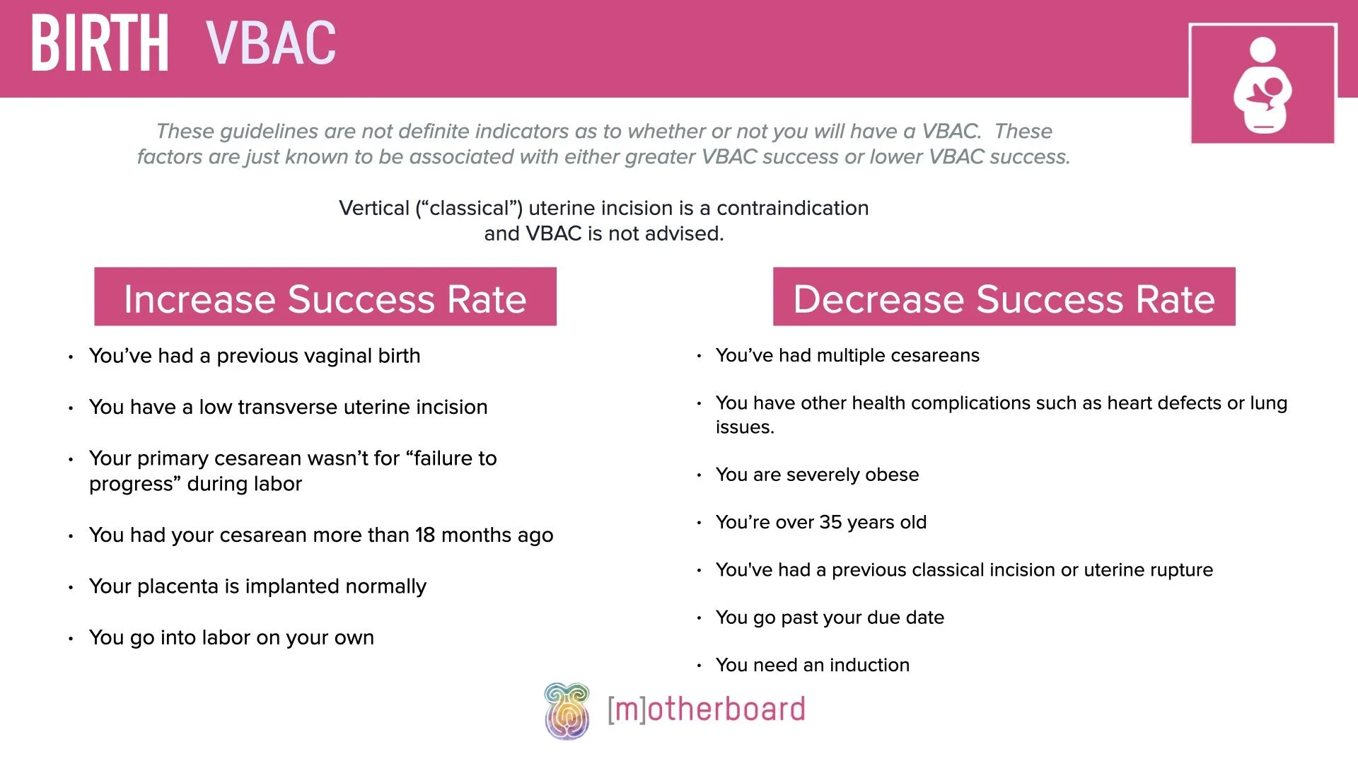 Birth - VBAC.003.jpeg