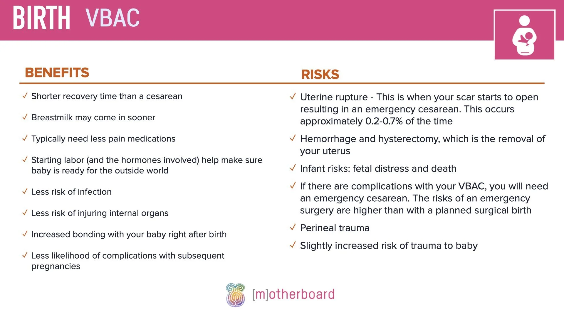 Birth - VBAC.004.jpeg