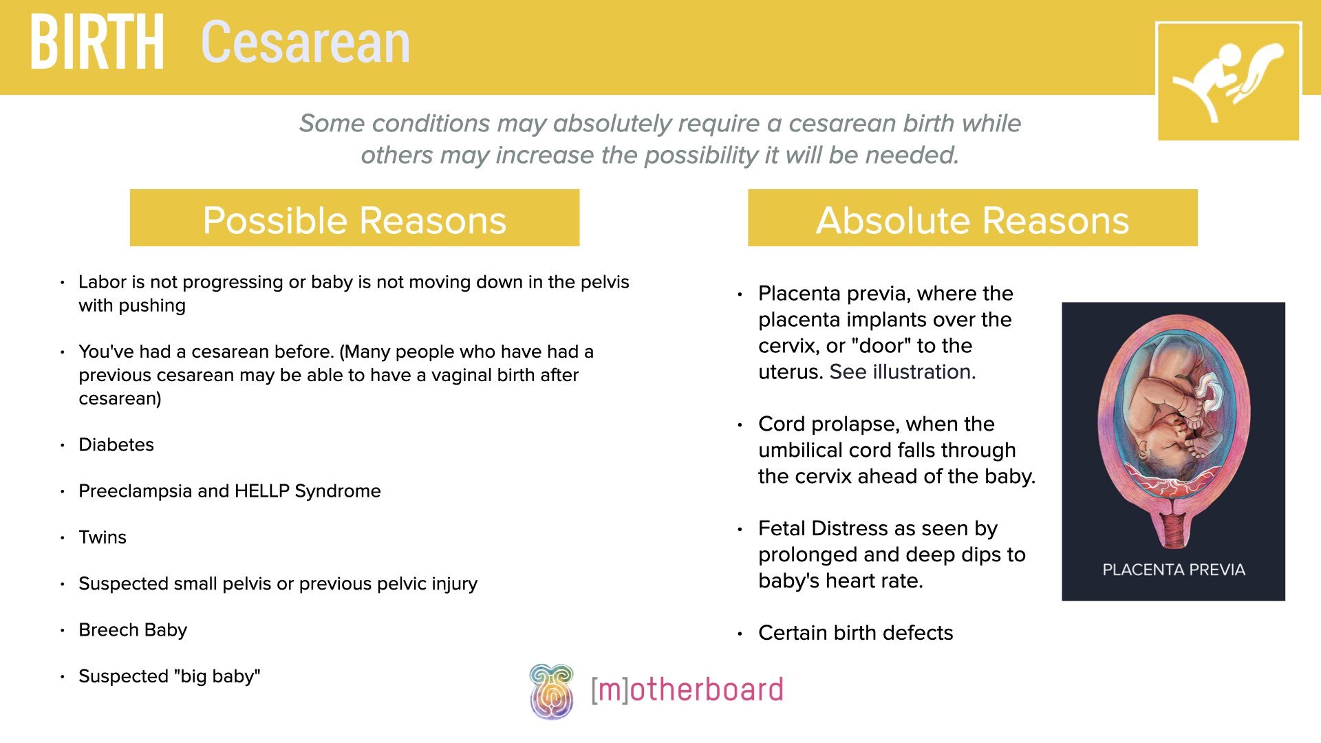 Birth - Cesarean.004.jpeg