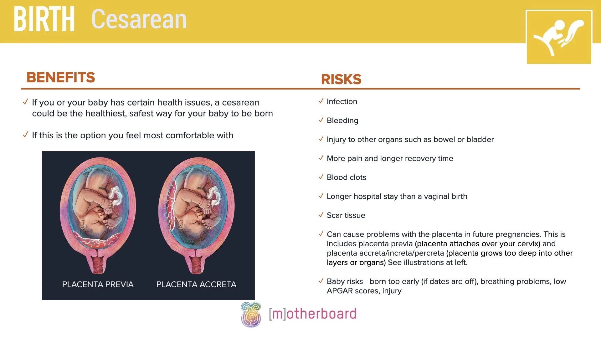 Birth - Cesarean.005.jpeg