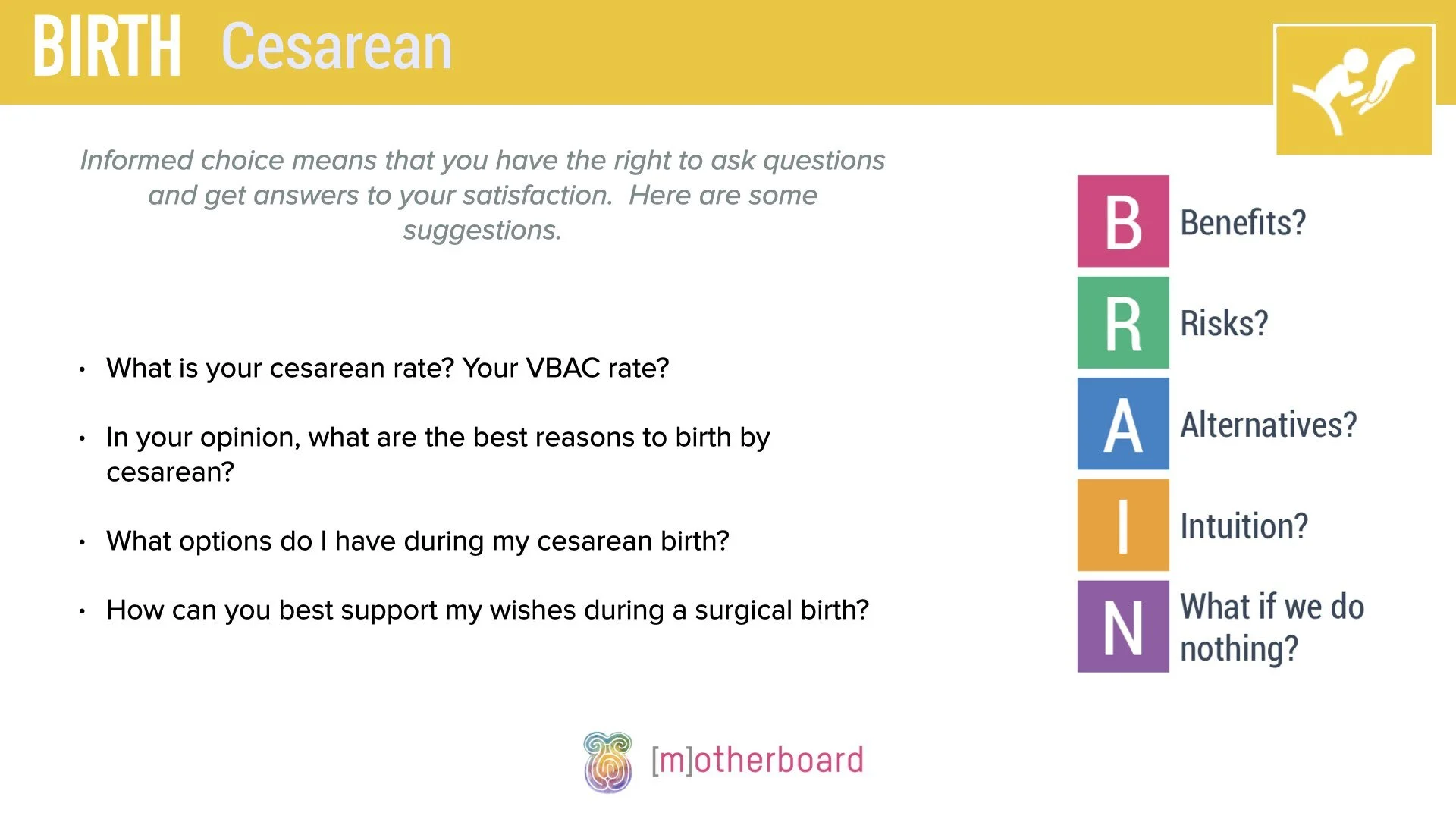 Birth - Cesarean.006.jpeg