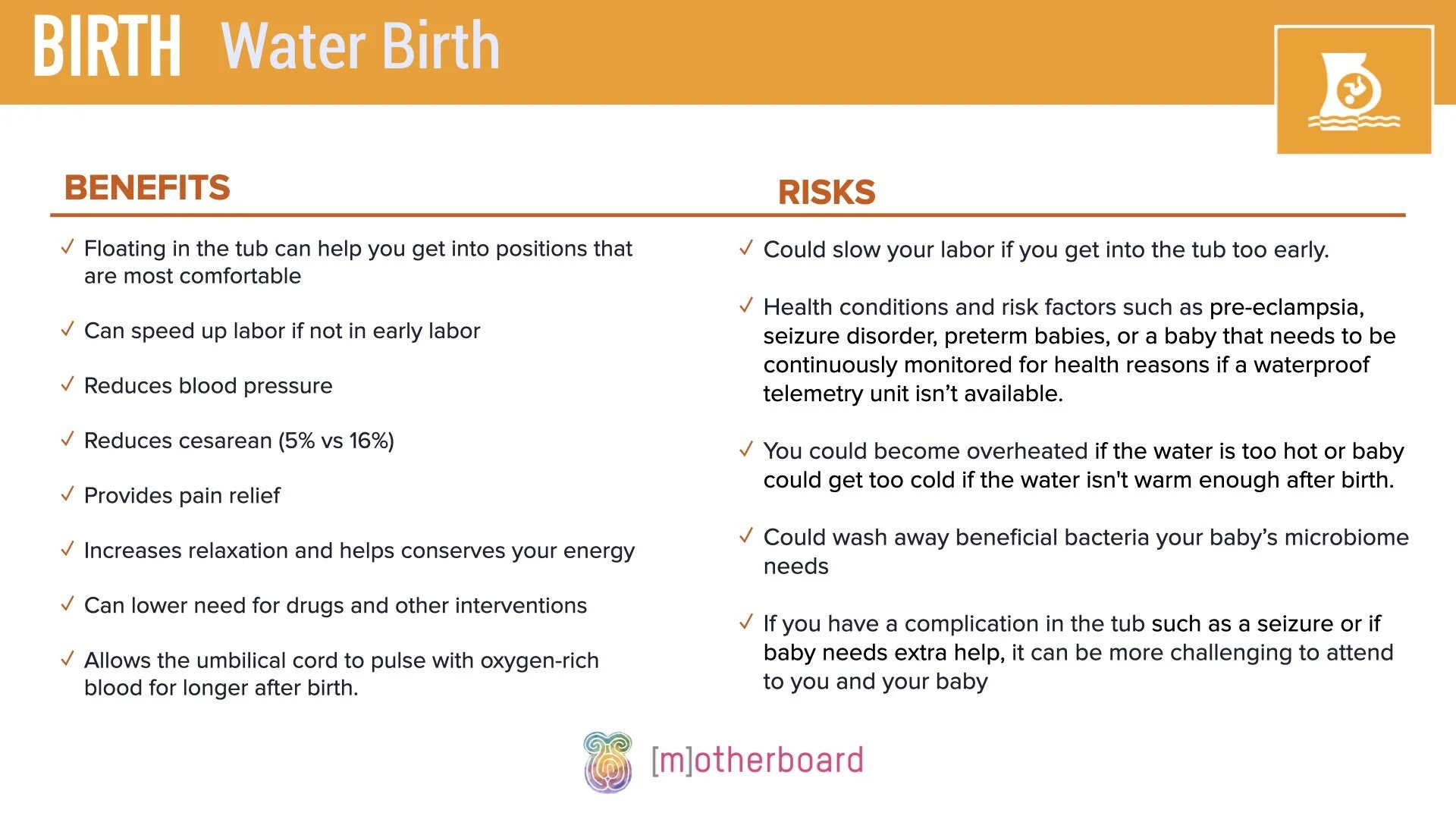 Birth - Water Birth.003.jpeg