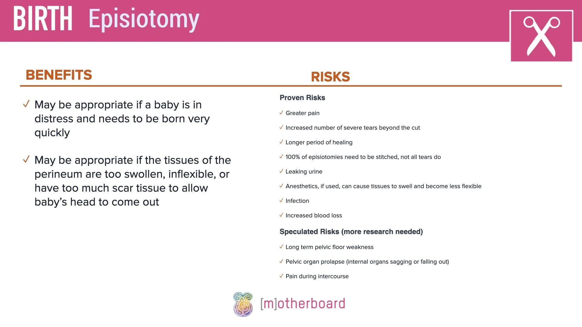 Birth - Assisted Birth Overview.003.jpeg
