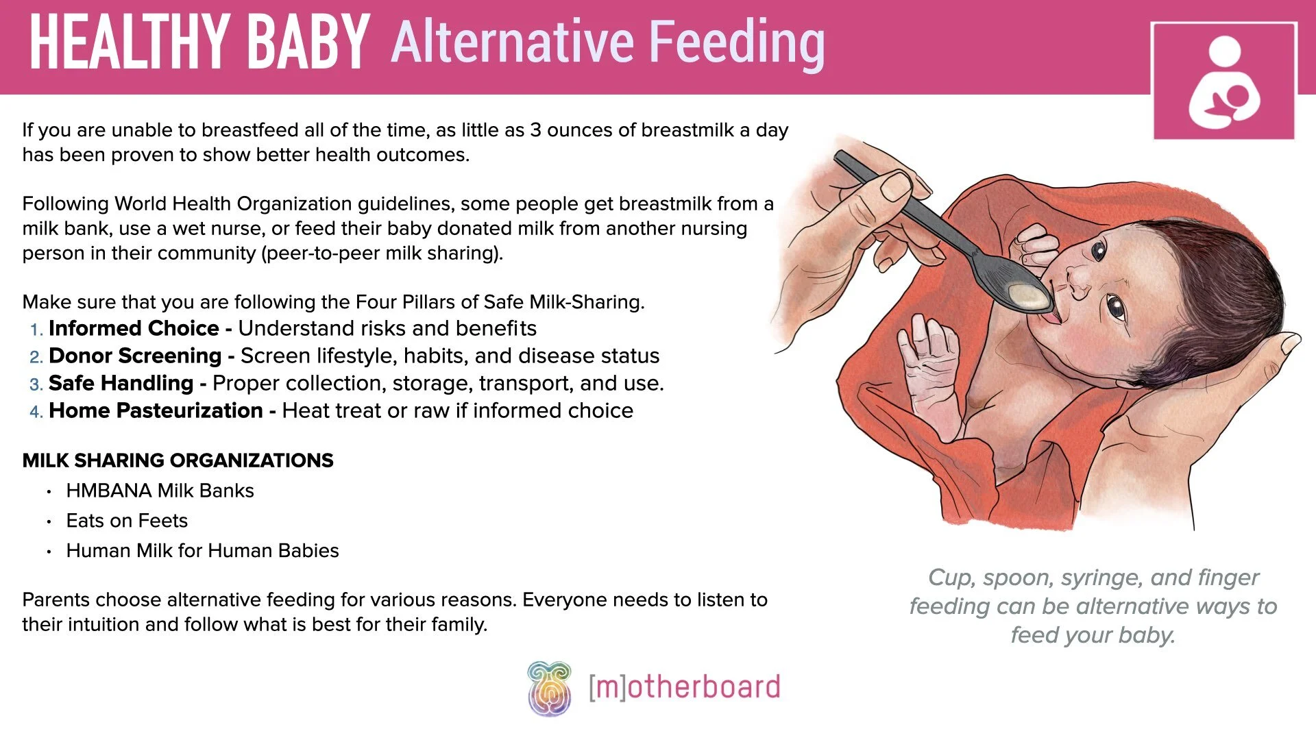 Postpartum - Feeding Newborn.008.jpeg