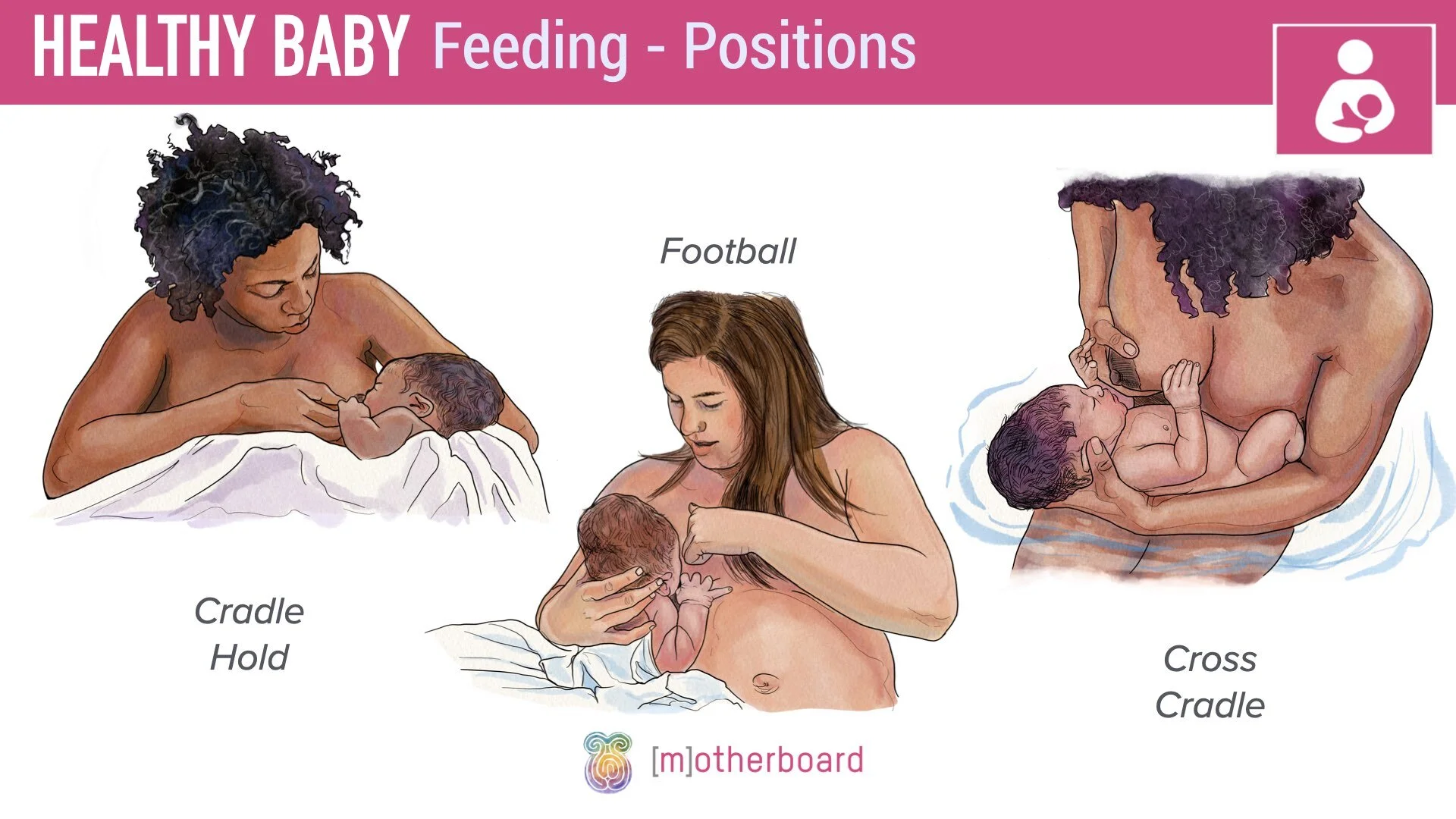 Postpartum - Feeding Newborn.012.jpeg