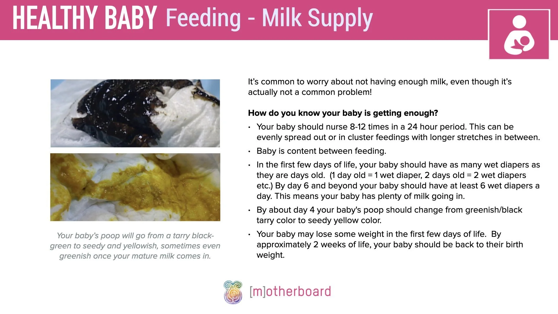 Postpartum - Feeding Newborn.013.jpeg