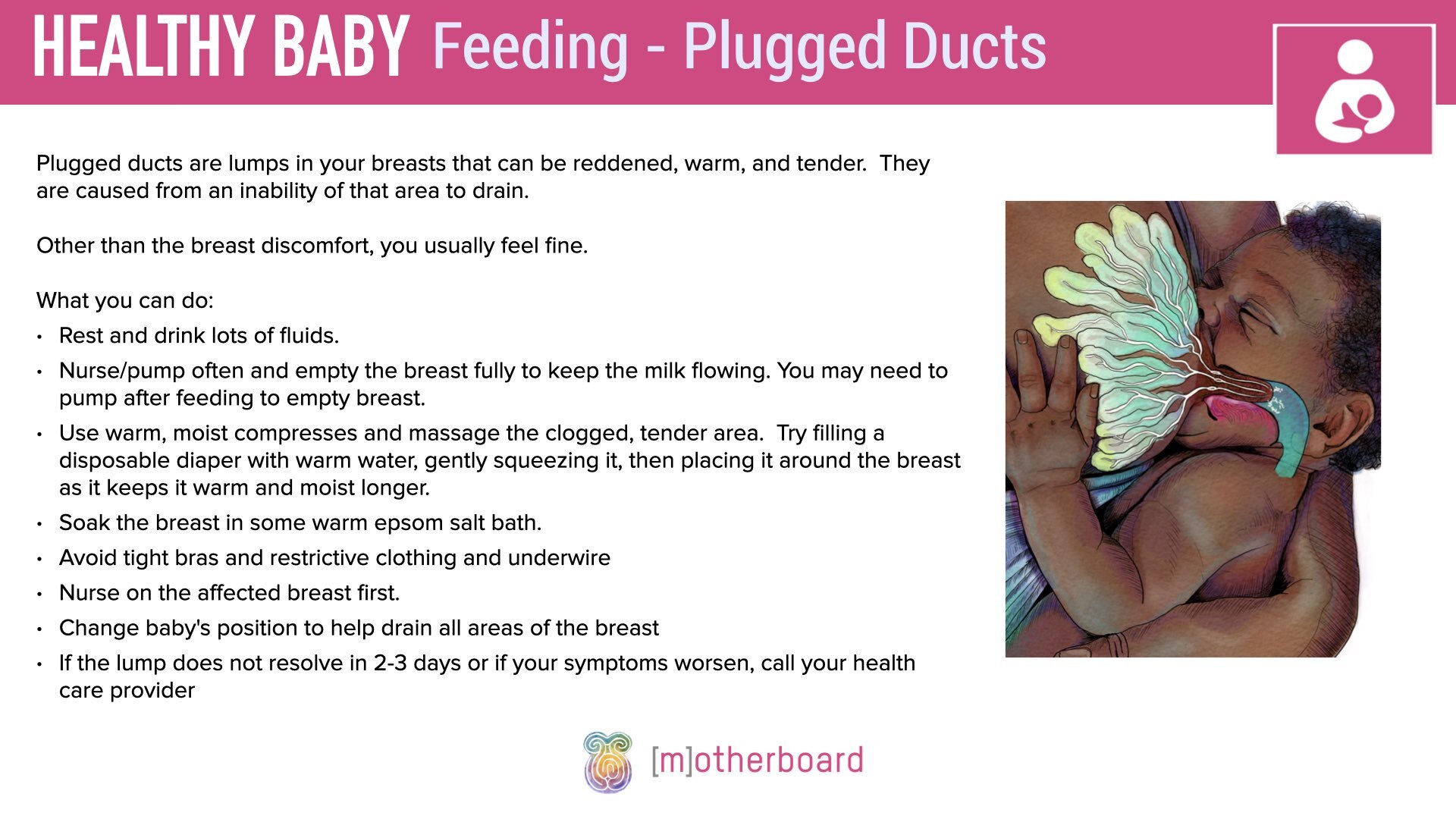 Postpartum - Feeding Newborn.016.jpeg