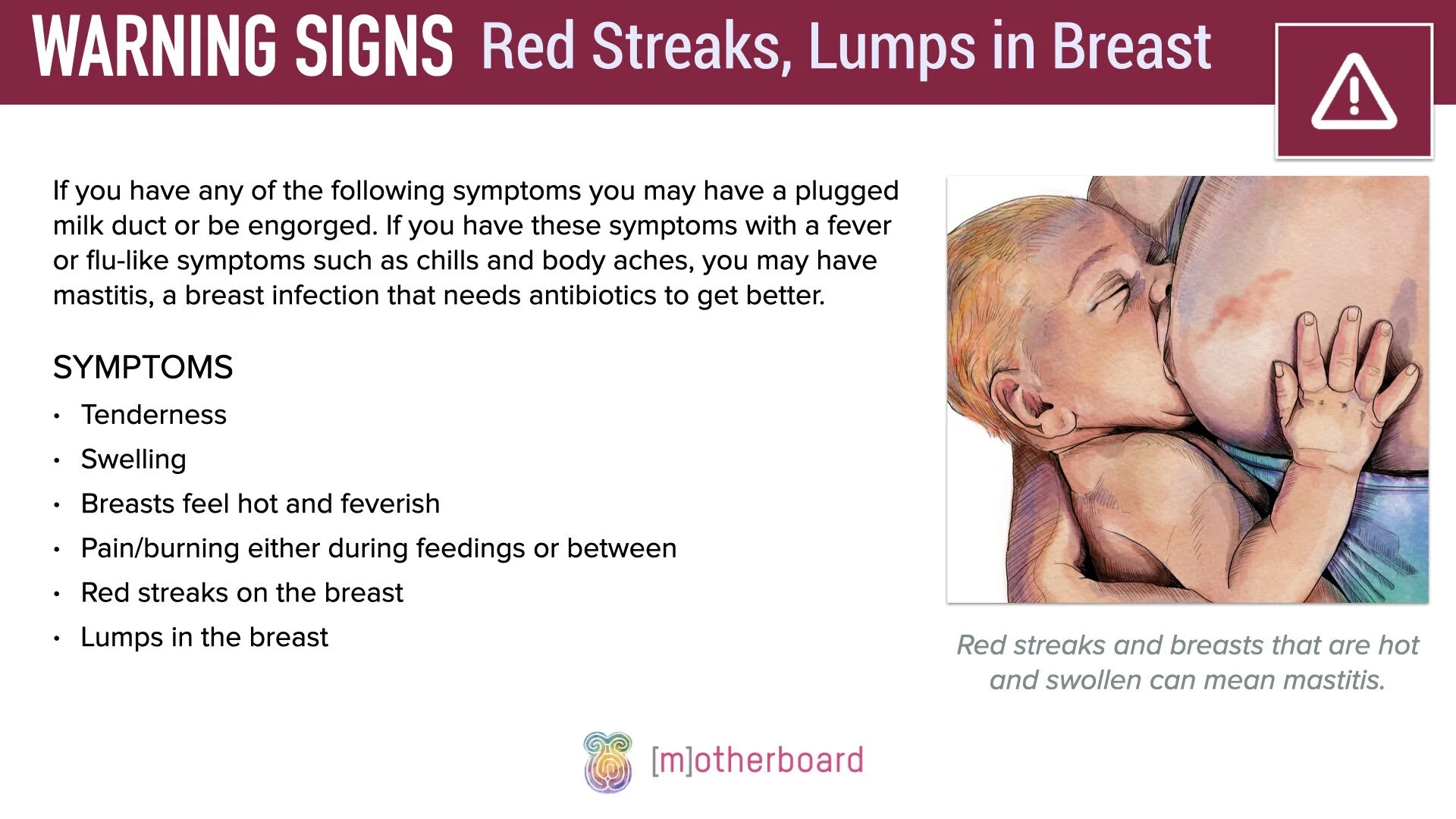 Postpartum - Warning Signs.009.jpeg