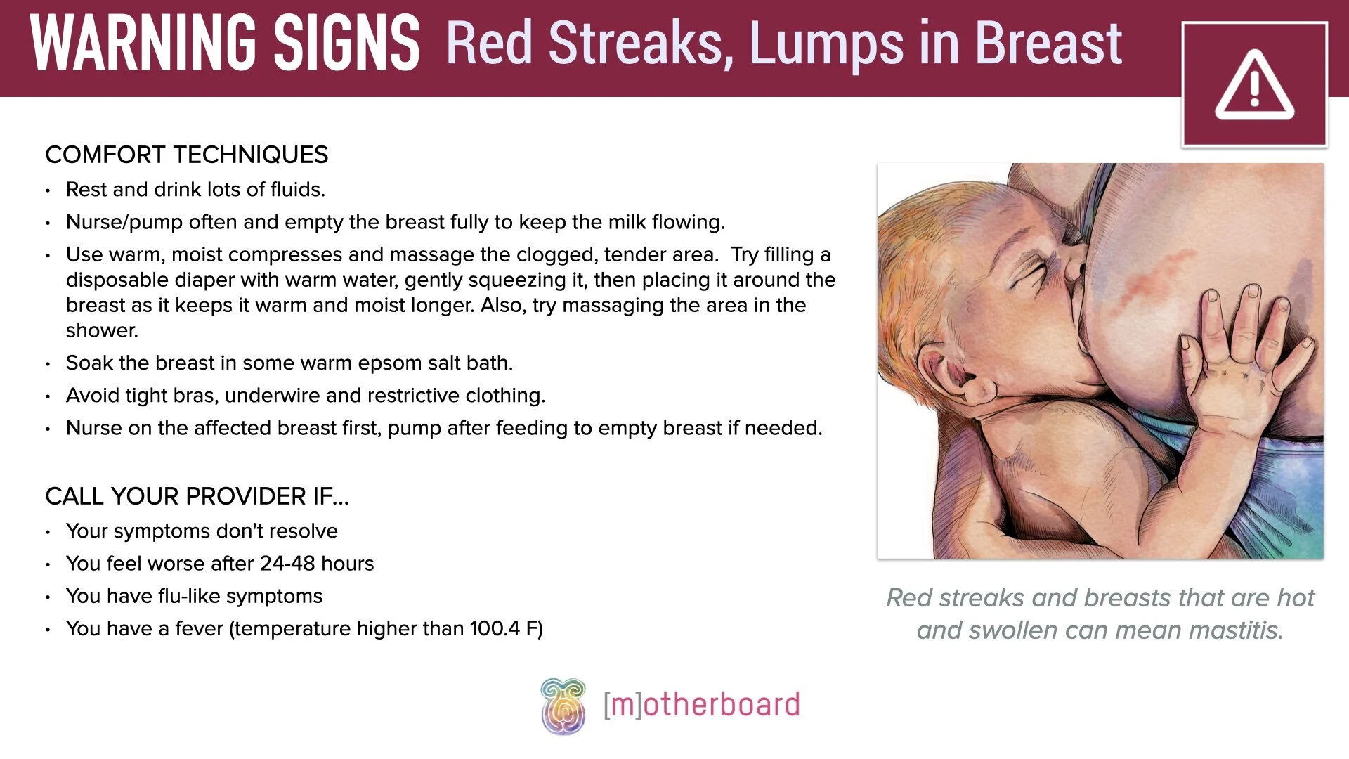 Postpartum - Warning Signs.010.jpeg