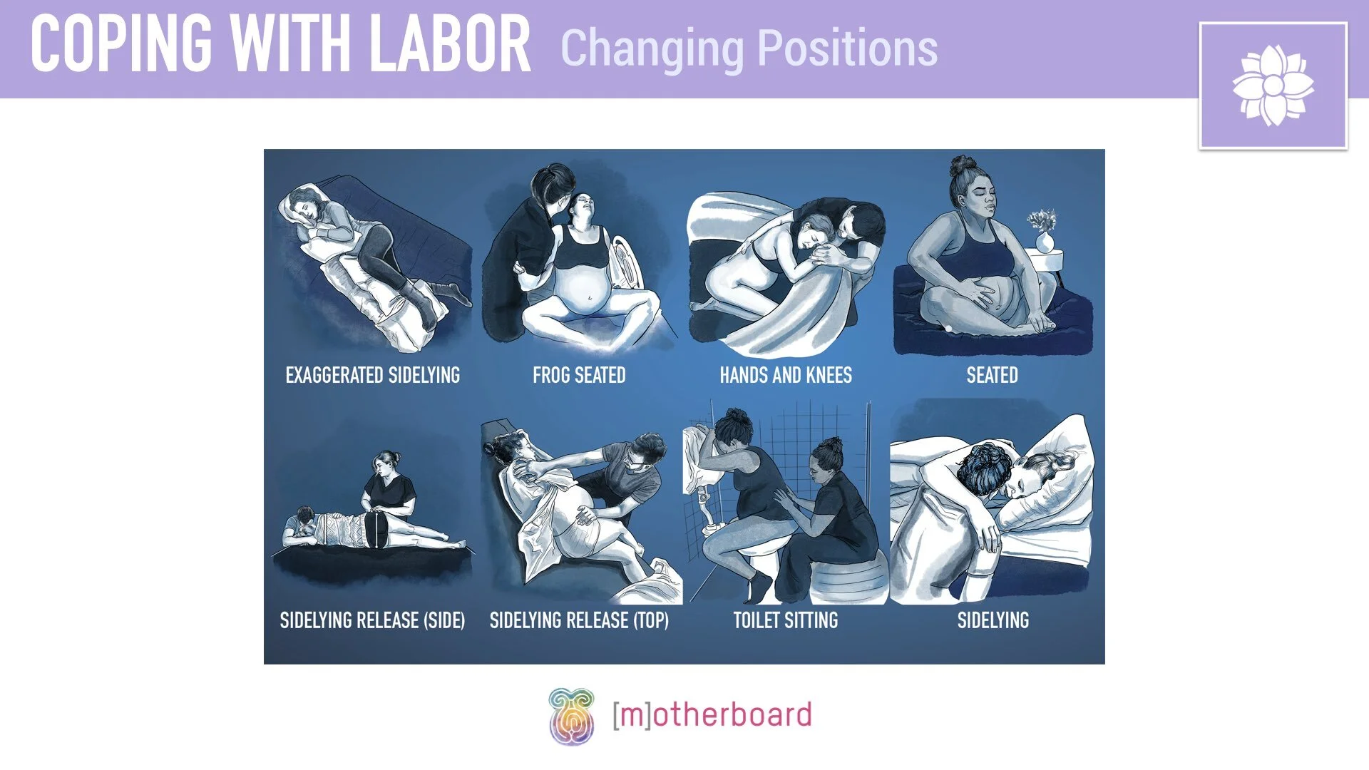 Labor - Movement.006.jpeg