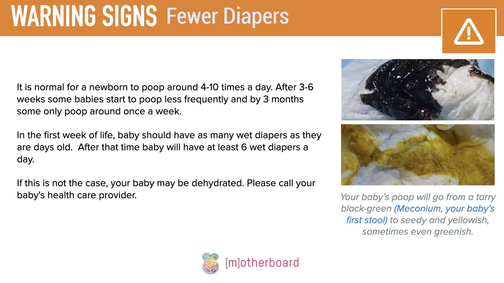 Postpartum - Newborn Warning Signs.005.jpeg