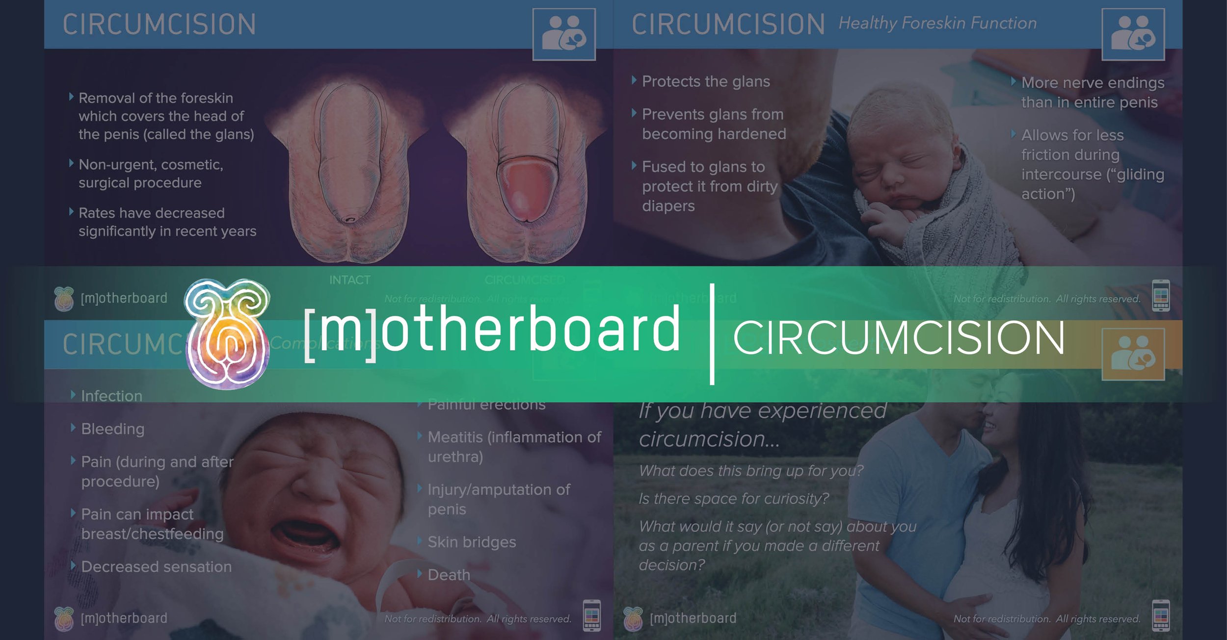 Circumcision Module Teaser.jpg