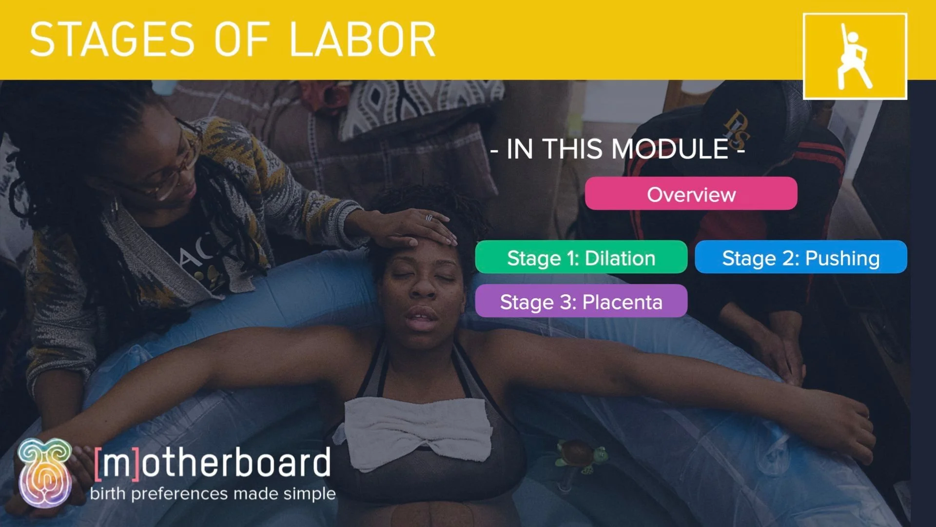 Labor Editable Slideshow - Single Hospital/Clinic License