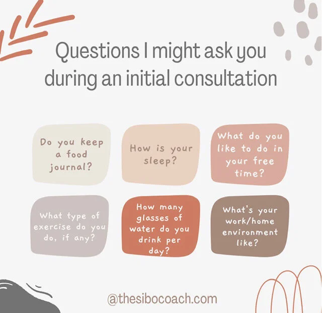 Questions I Might Ask...