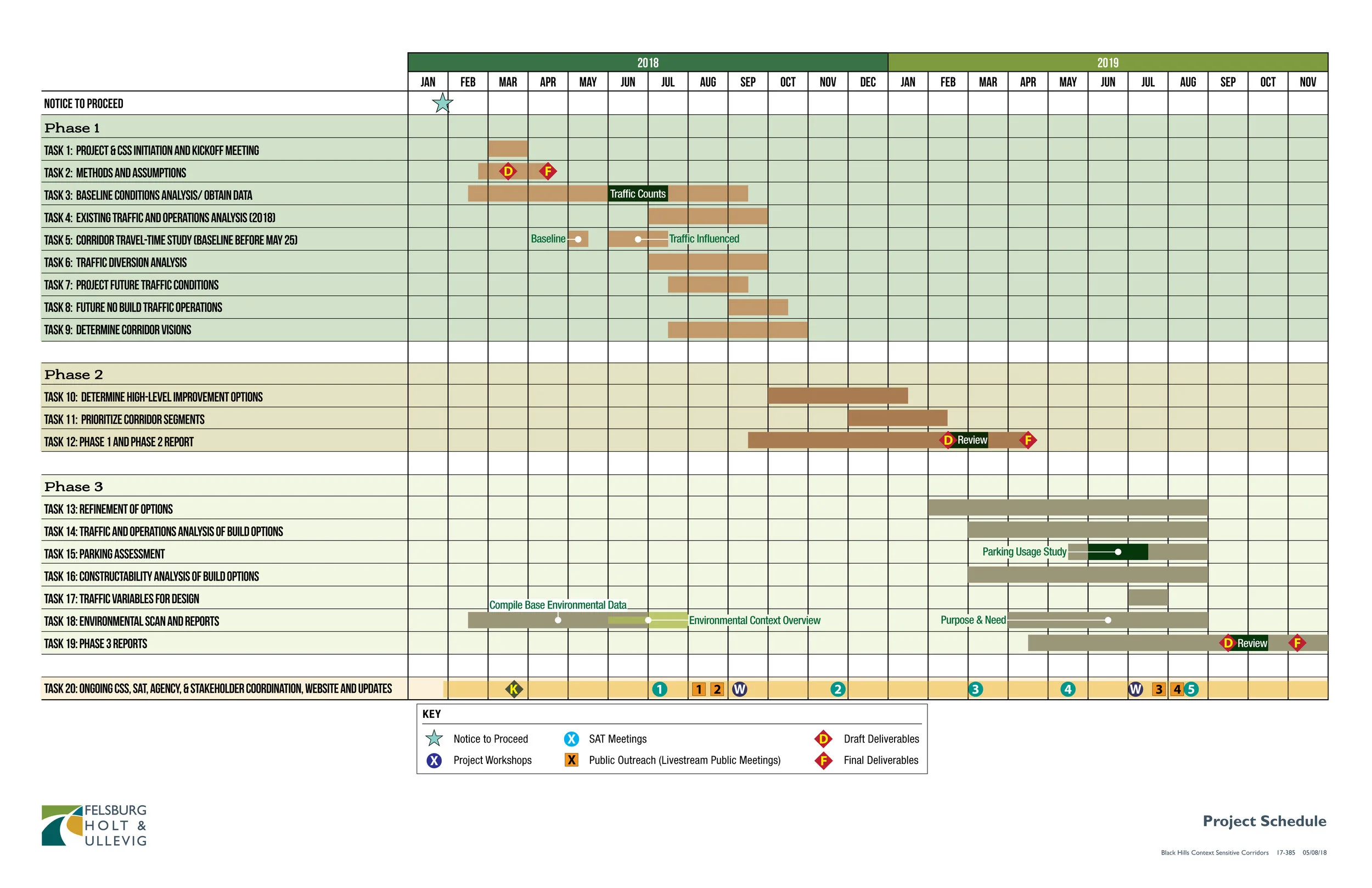1 SCHEDULE 5-18 17385-01.jpg