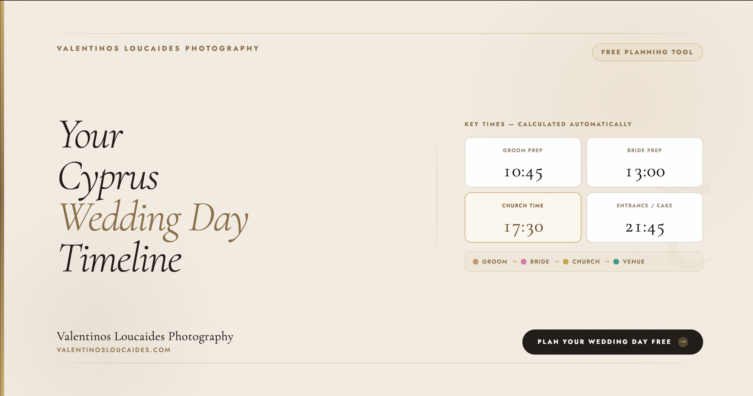 Your Cyprus Wedding Day Timeline: Why Planning Every Hour in Advance Changes Everything