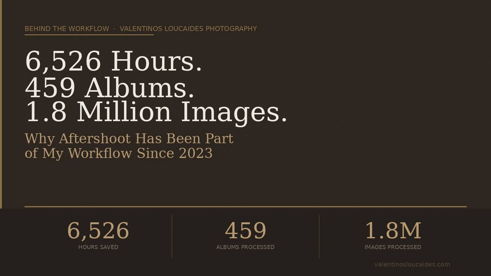 6,526 Hours Saved. 459 Albums. 1.8 Million Images. Why Aftershoot Has Been Part of My Workflow Since 2023