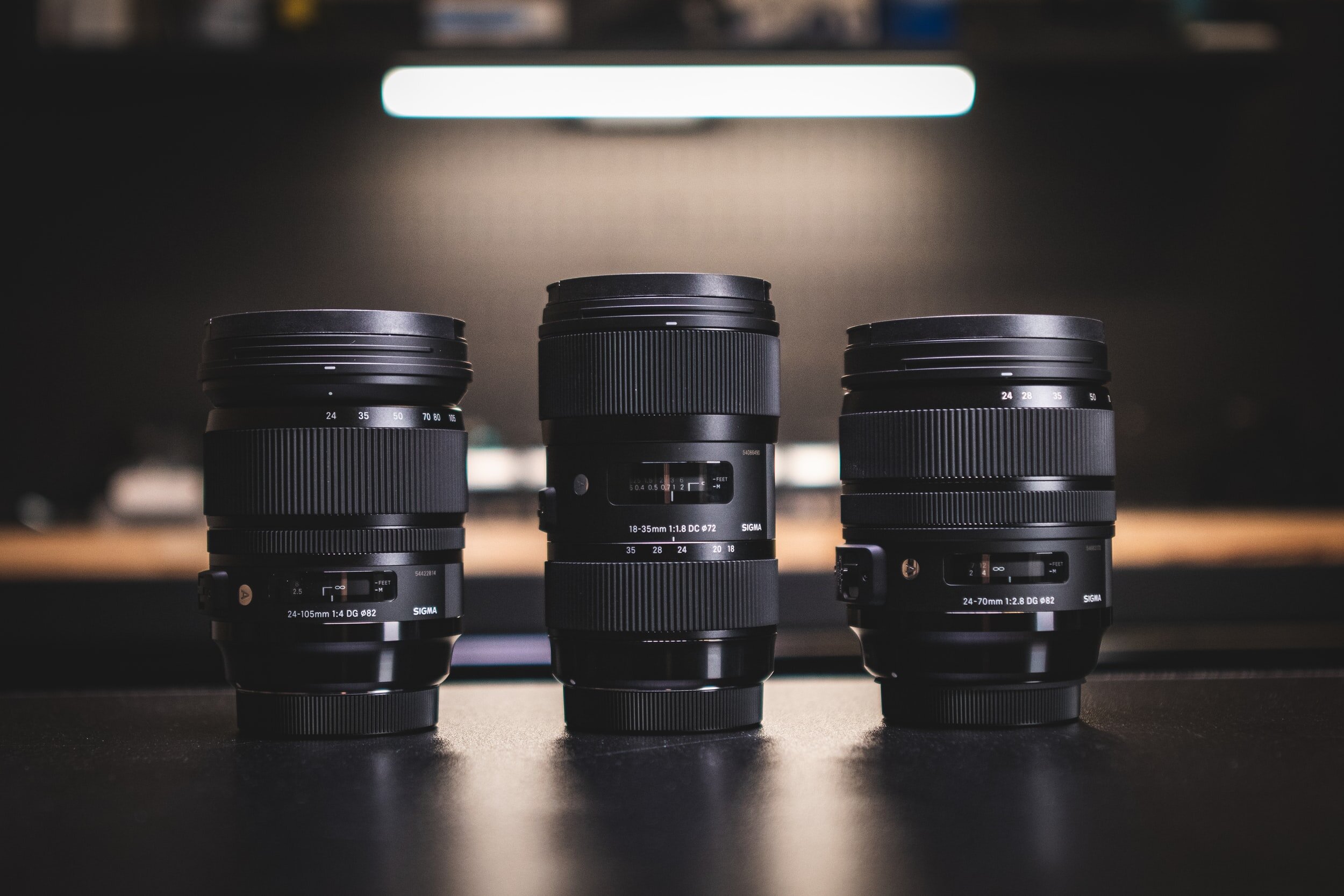 The Beginner’s Guide To Buying Your Next Lens