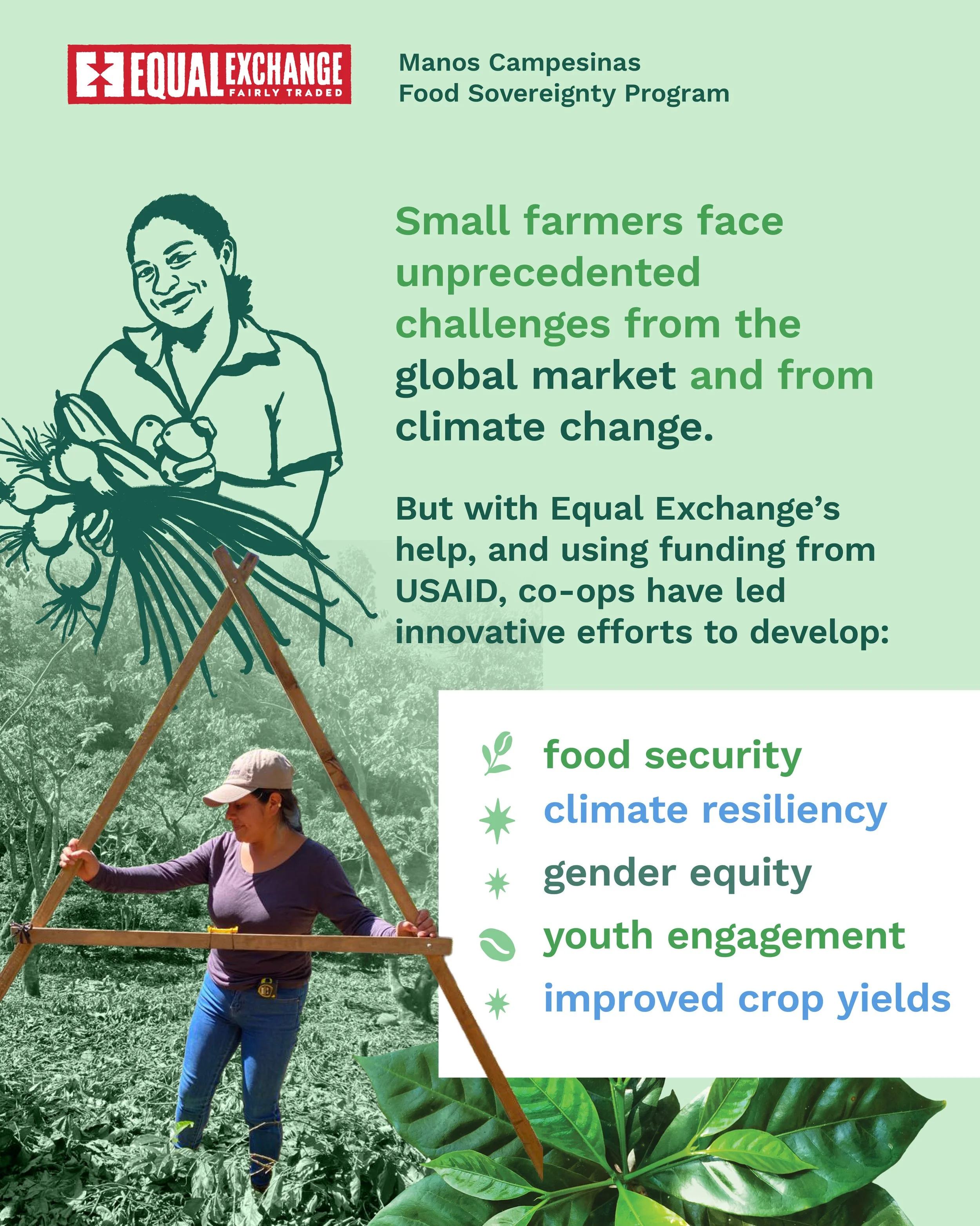 6726_SmallFarmerFund-SocialPost-3.jpg