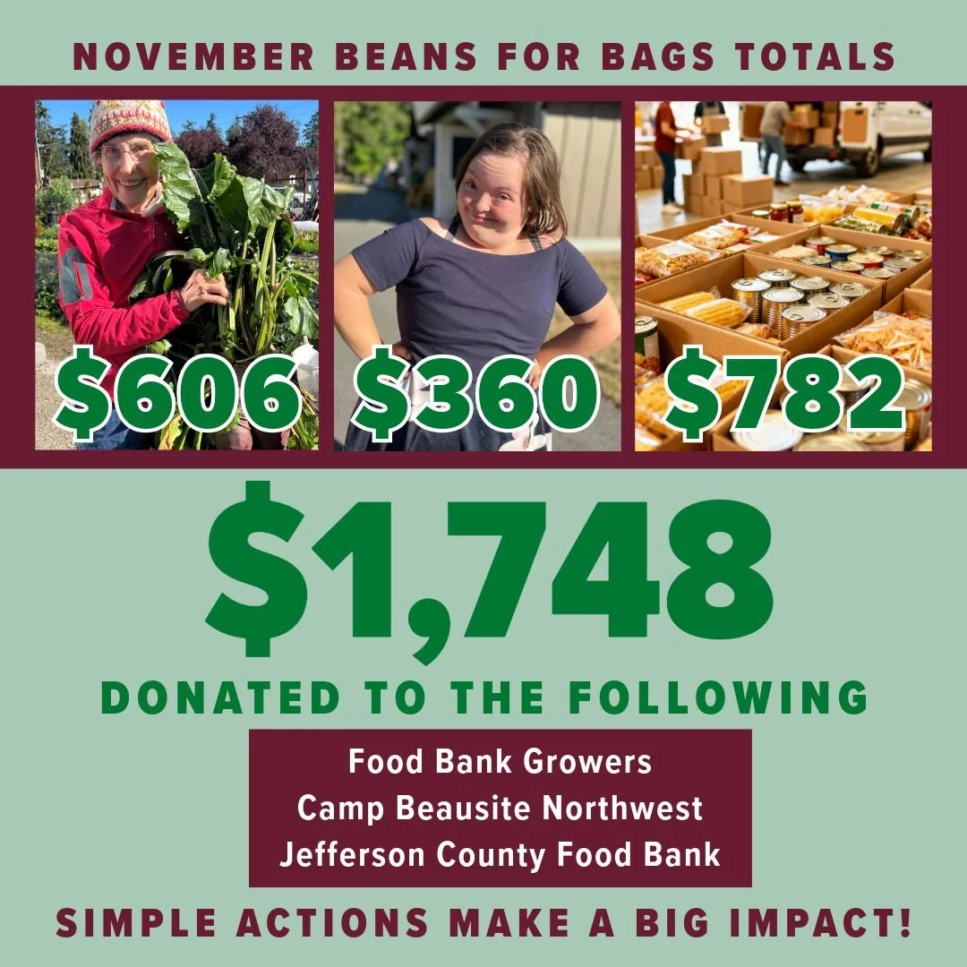 ♻️🛍️ Thanks so much for reusing your bags and donating those beans! 

This month we are happy to donate the following to vital organizations in our community:

🍅 $606 to The Food Bank Growers &ndash; a network of local gardens that grows, gathers, 