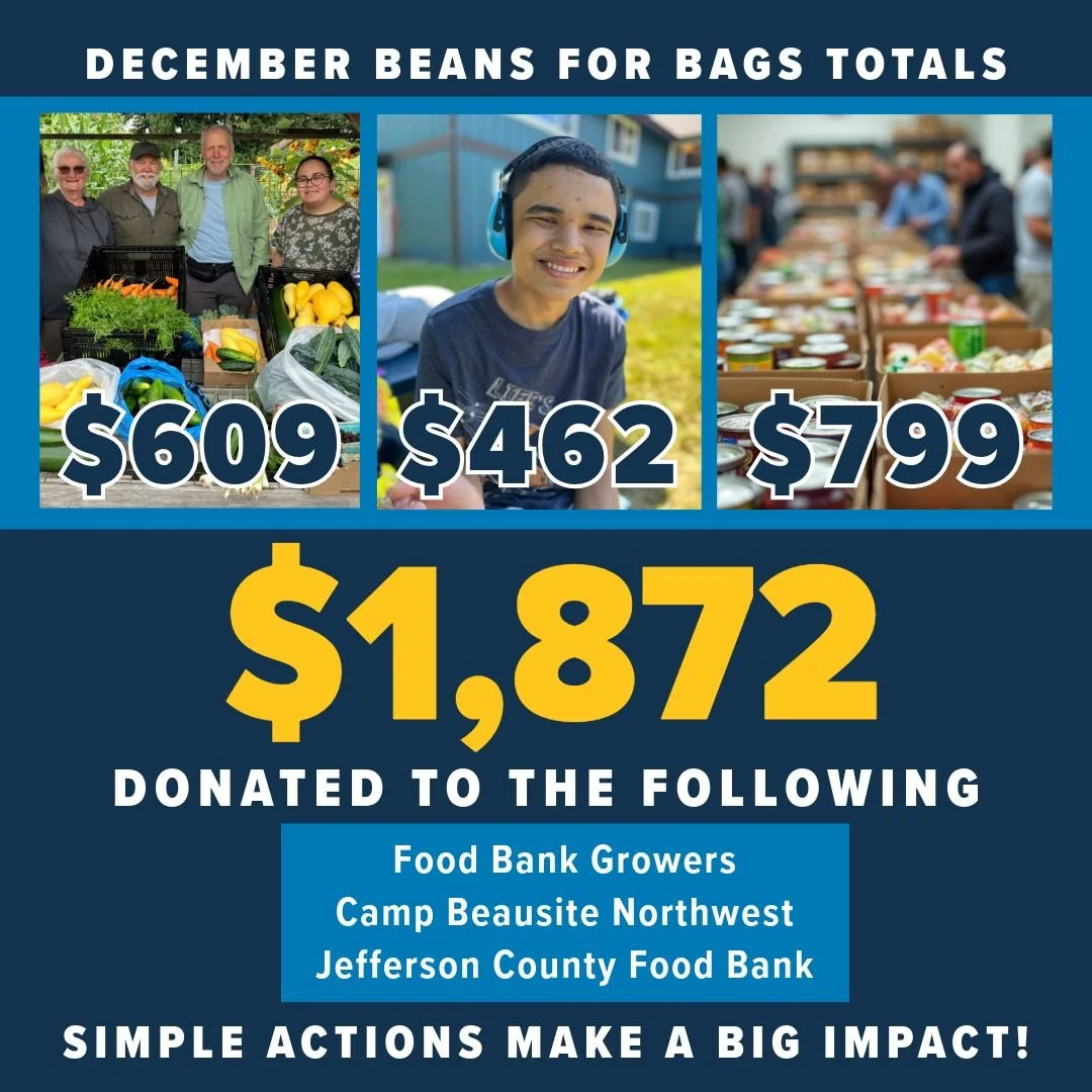 DECEMBER TOTALS - WAY TO END THE YEAR PORT TOWNSEND!

This month we are happy to donate the following to vital organizations in our community:
🍅 $609 to The Food Bank Growers &ndash; a network  of local gardens that grows, gathers, and gives away nu