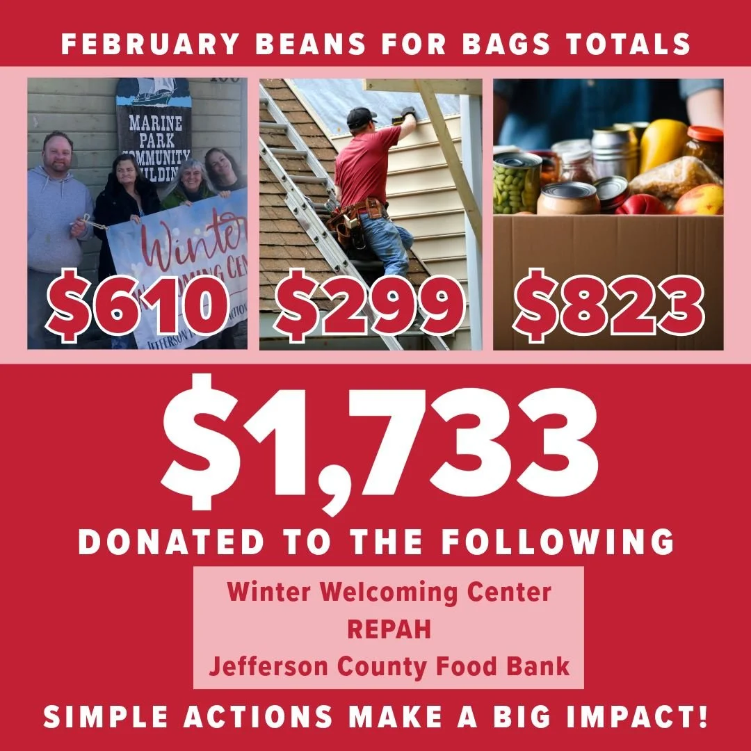 February Bean For Bags Totals = $1733

This month we are happy to donate the following to vital organizations in our community:

🔥 $610 to Winter Welcoming Center &ndash; providing a warm and hospitable space for those who are in need of shelter dur