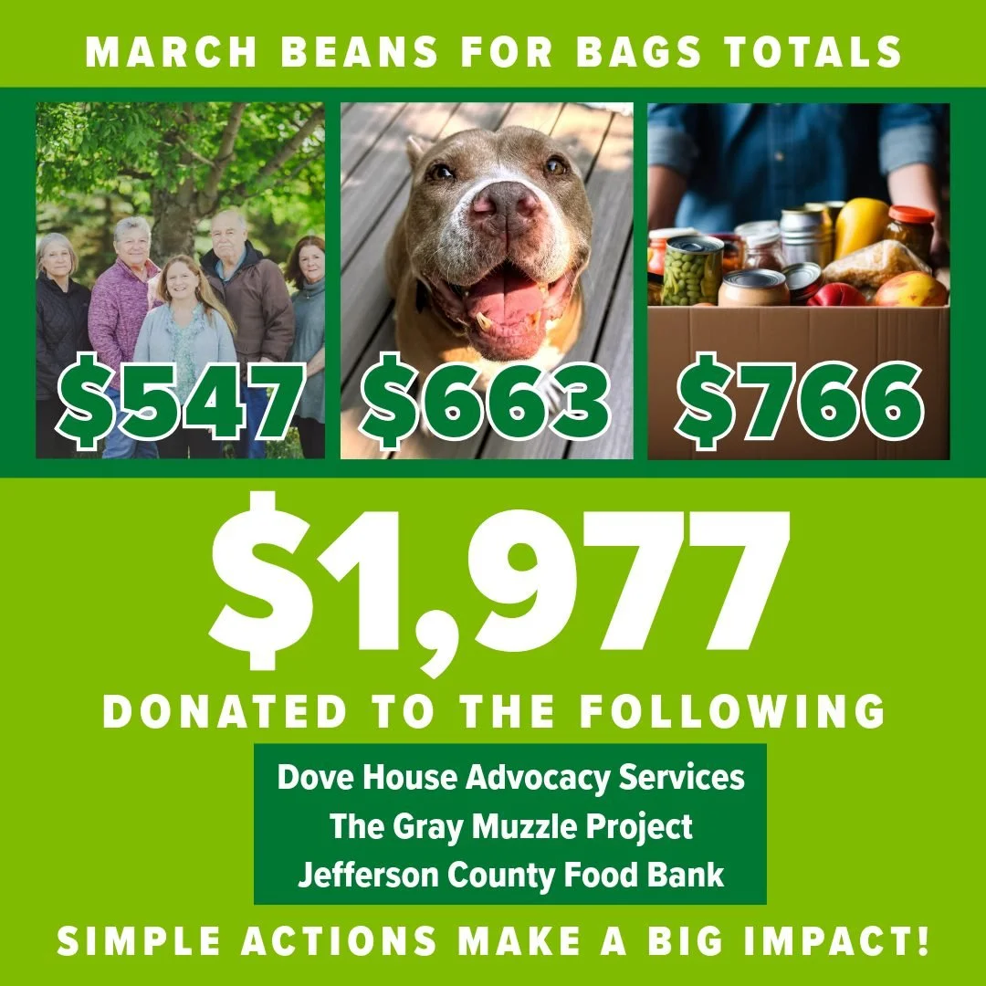 2026 March Bean For Bags Totals = $1977 (almost $2000)

This month we are happy to donate the following to vital organizations in our community:

🩵 $547 to @dovehousejc &ndash; providing emergency domestic violence shelter and advocacy, and trauma i