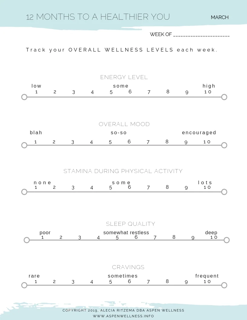 3_CHALLENGES_2019 _WeeklyVitalityLevels_March.jpg