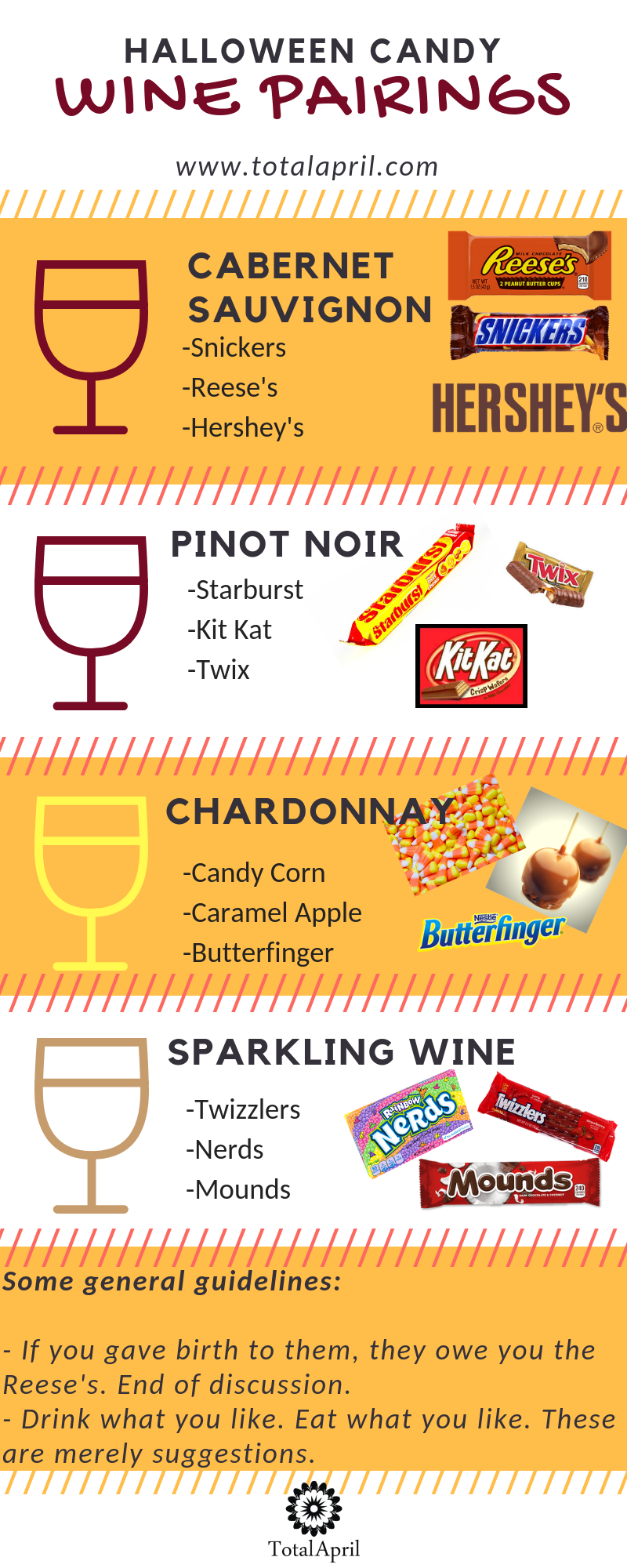 Halloween Candy Wine Pairing Guide.png