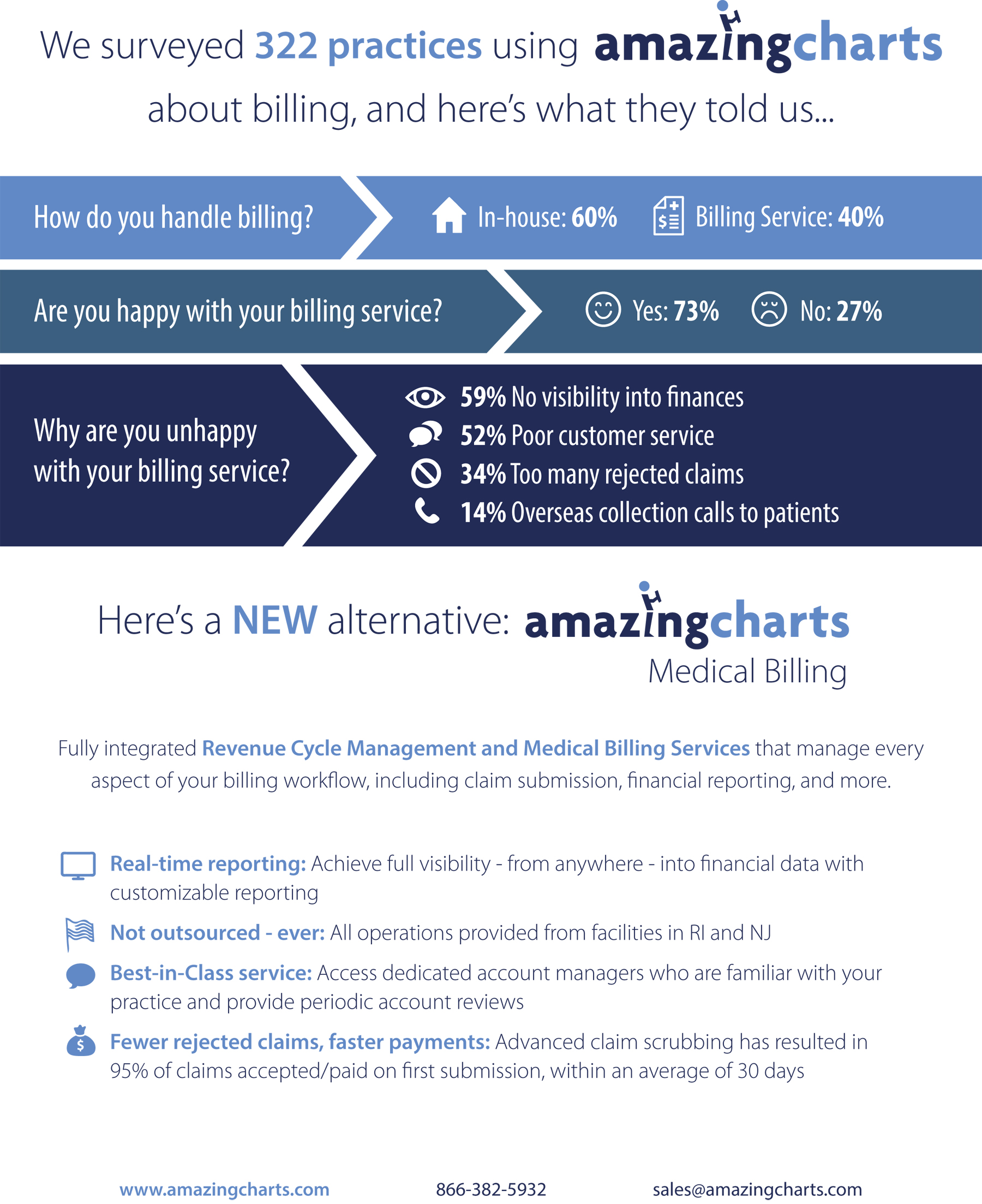 ACPM Infographic 2.jpg
