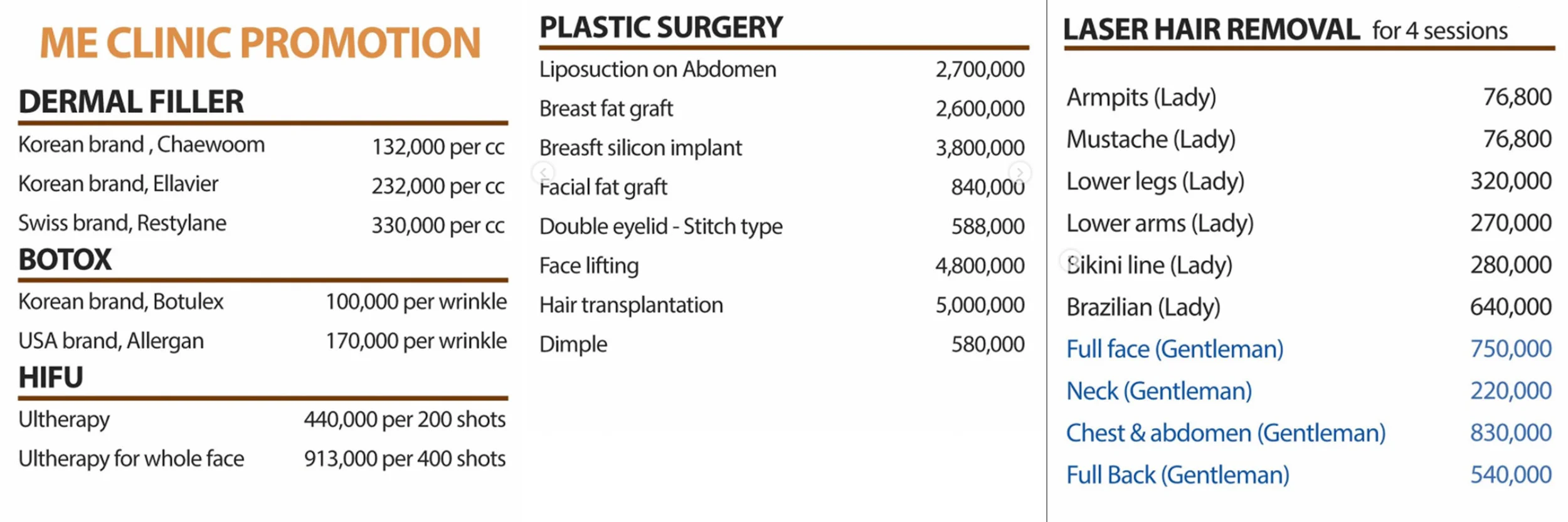 MECLINIC PROCEDURES.jpg