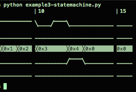 Screenshot of PyRTL in action