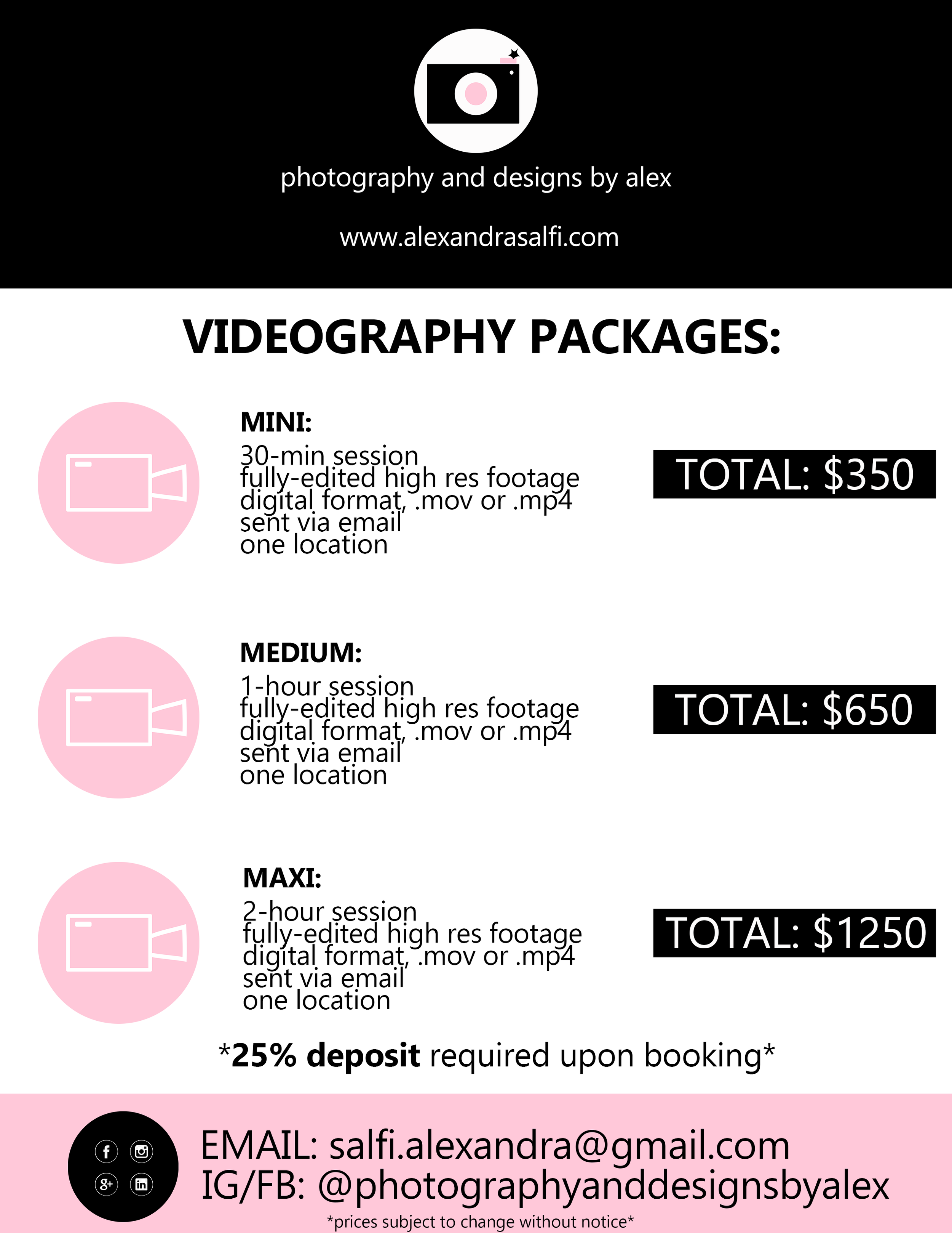 videographypackage.png