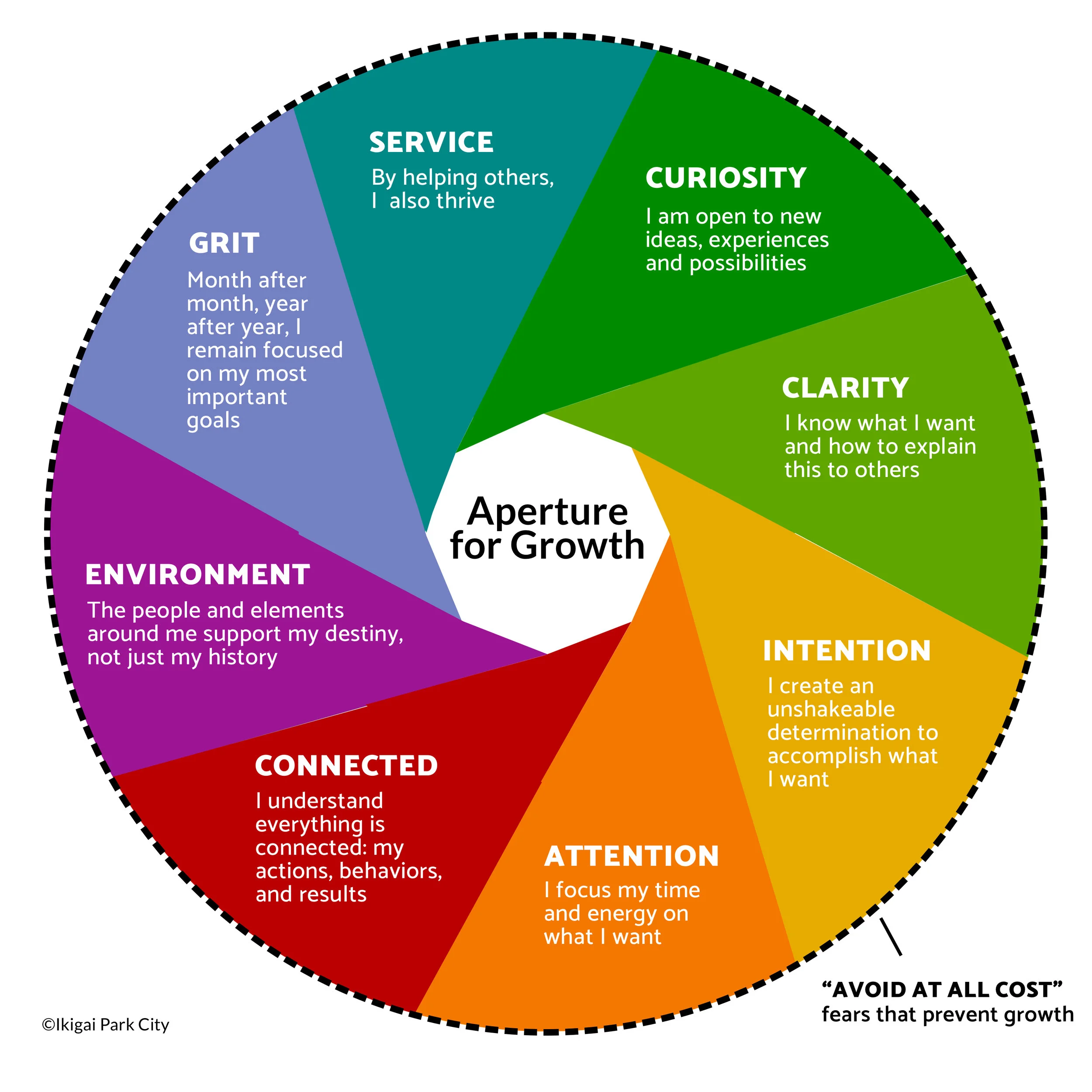 grow-your-career-framework.jpg