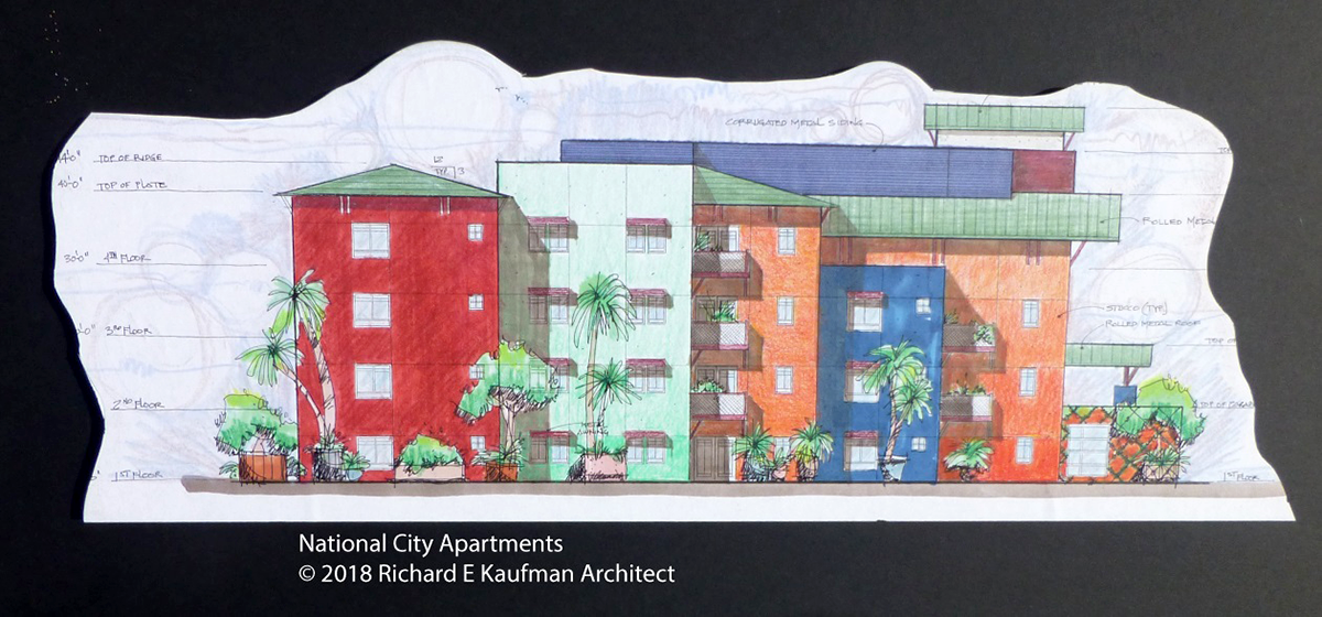 Proposed South elevation