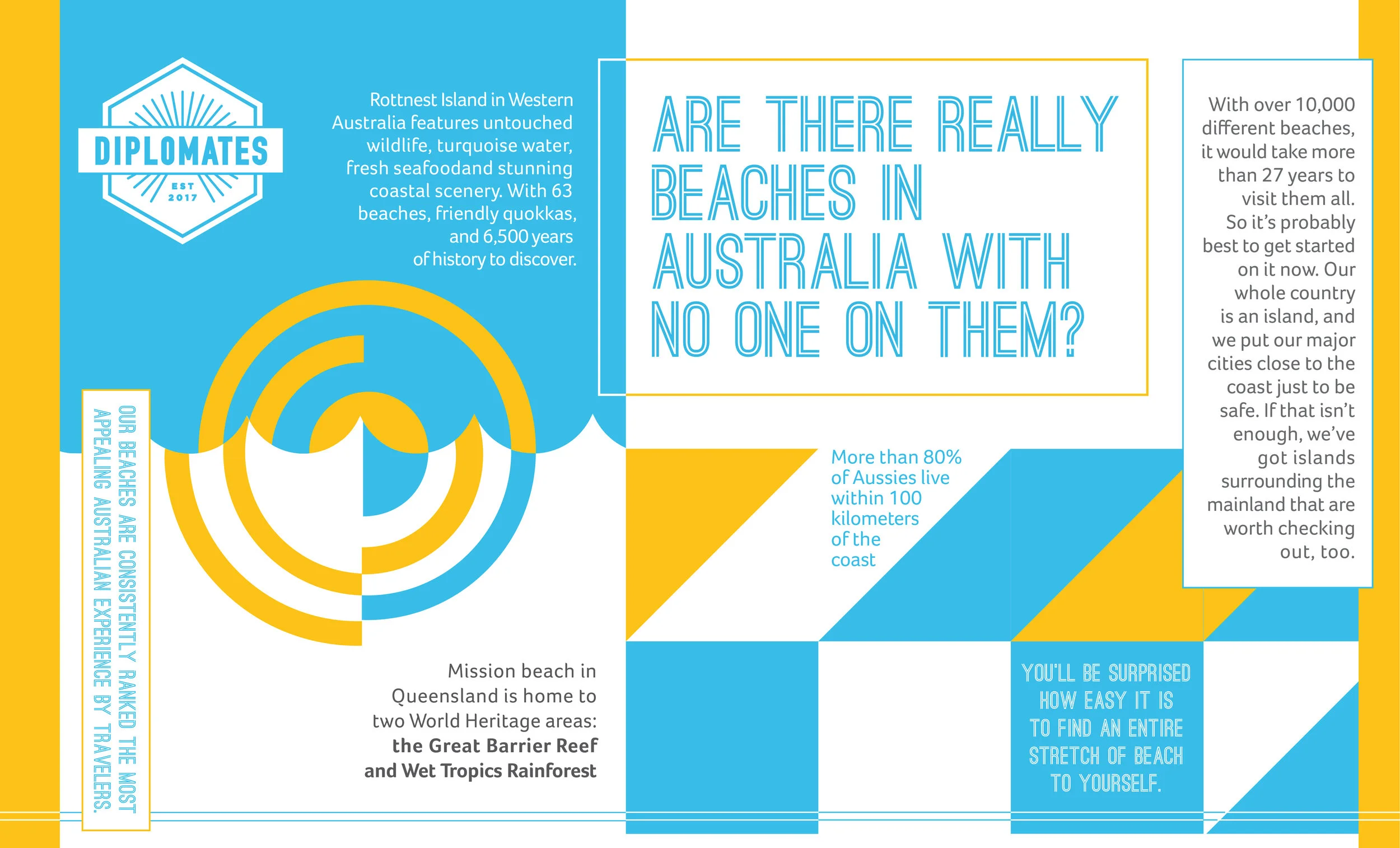 Beaches.jpg