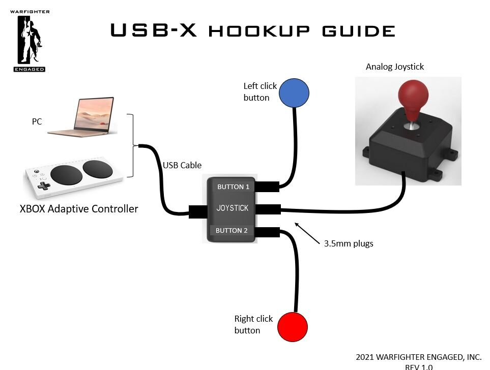 USB-X: Joystick USB joystick — Engaged