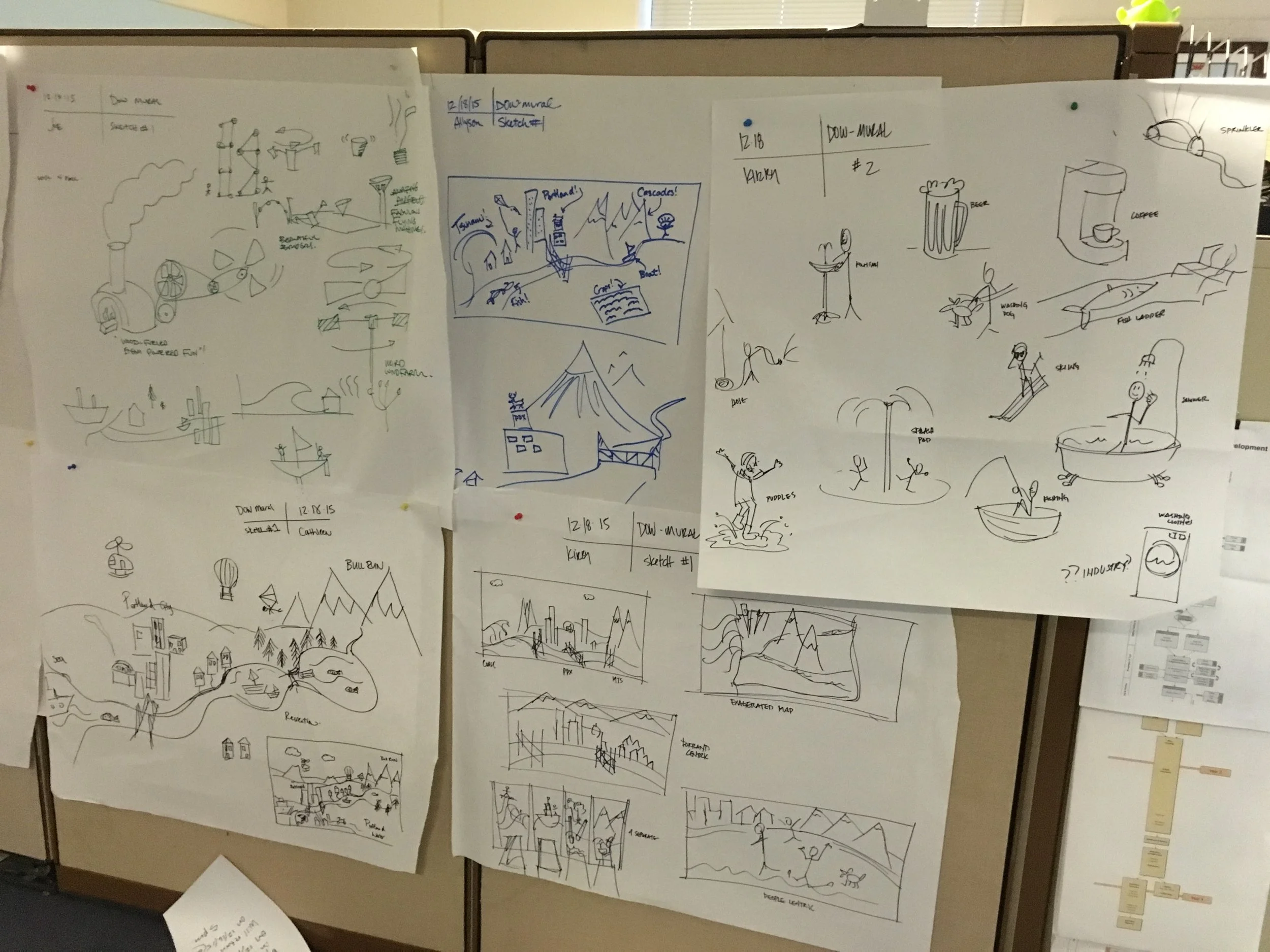  Designing Our World / collaborative brainstorm drawings 