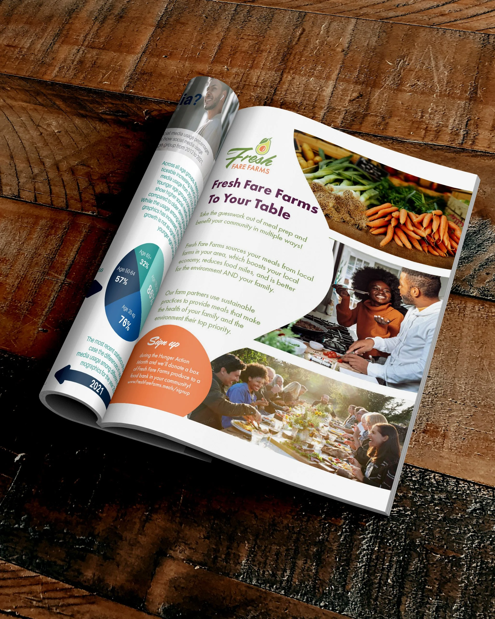 MAGAZINE MOCKUP freash fare farms.jpg