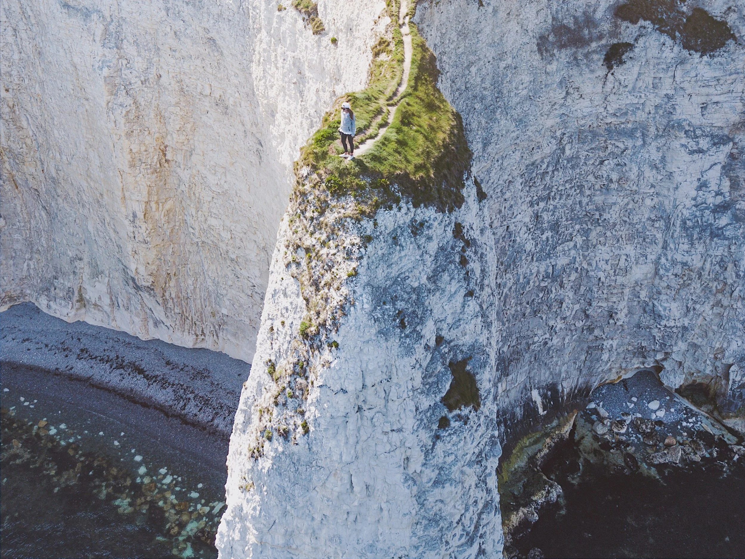 Where to Play on the Jurassic Coast