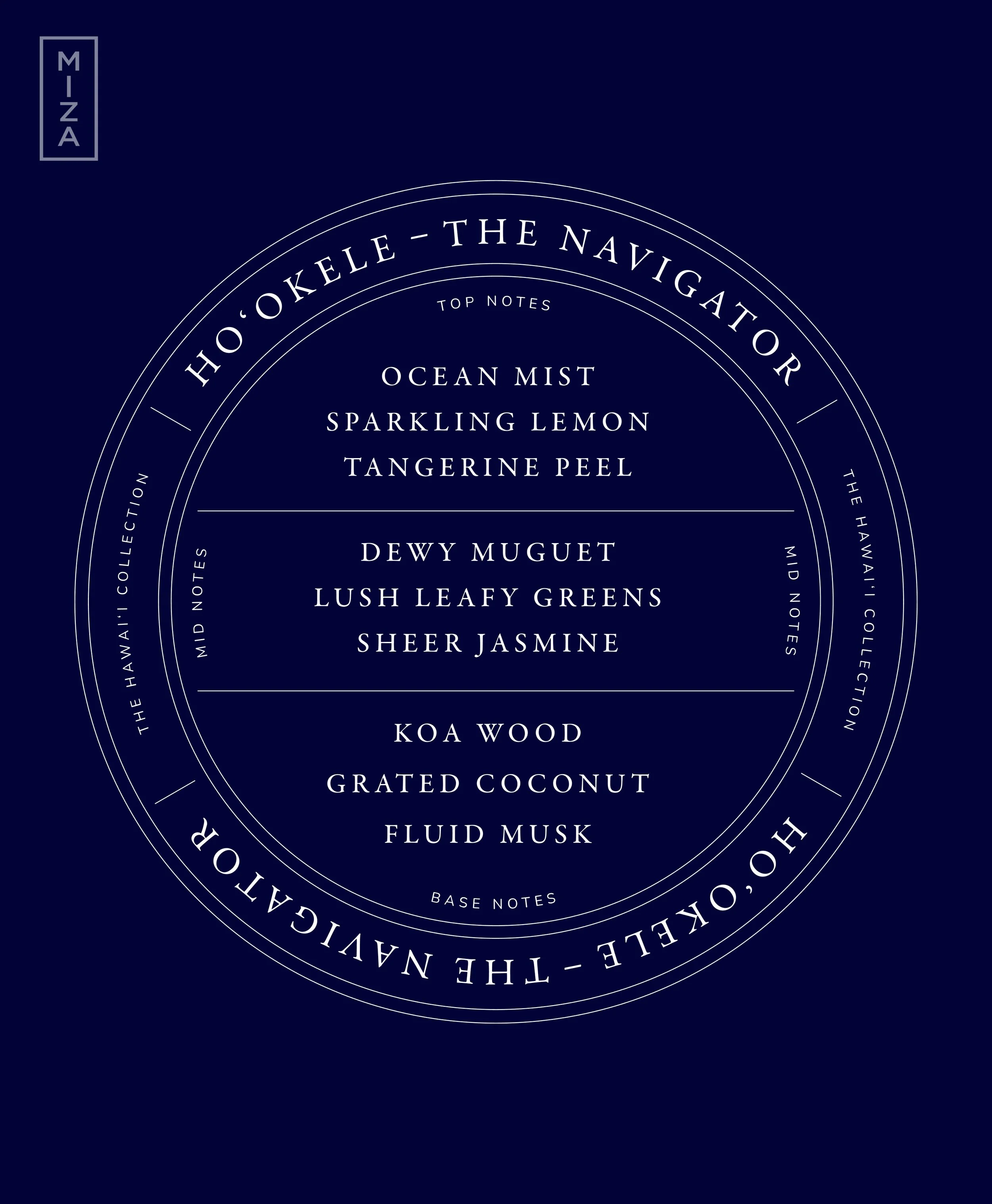 PDP_ScentDiagram_Ho‘okele.jpg