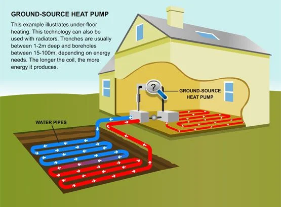 GSHP diagram house.jpg