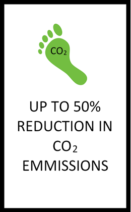 Up to 50% reduction in C02.png