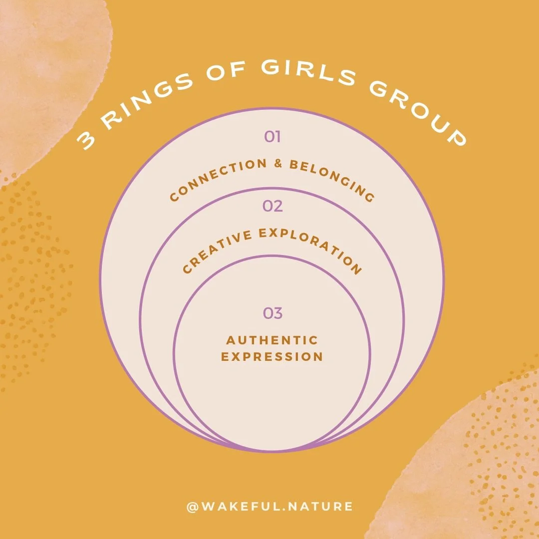 I started running Girls Groups because I saw many things missing in our educations system(s)&hellip; public and private alike. 

Something essential was absent.

At the heart of this work live three rings 👆🏾

Connection &amp; belonging
Authentic ex