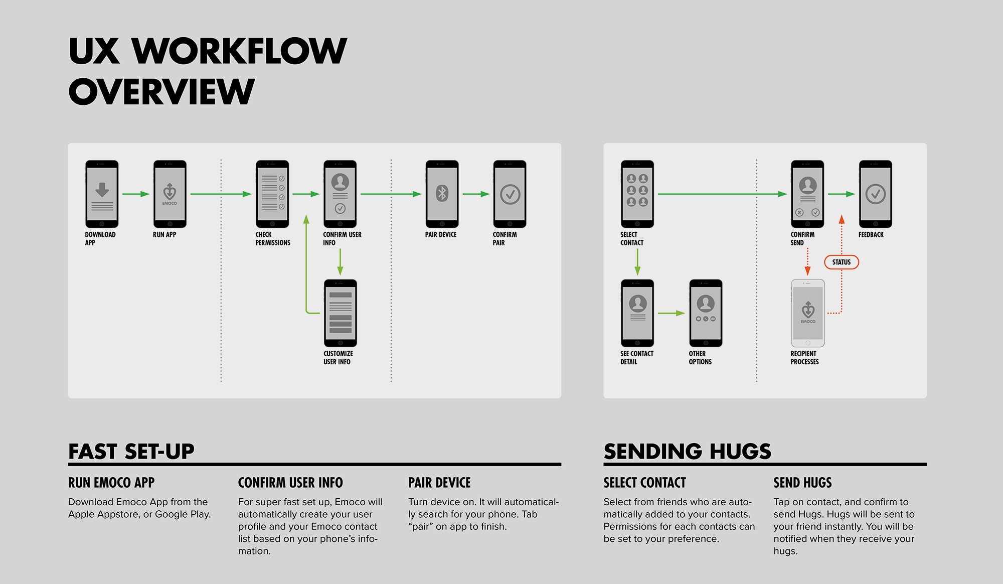 Workflow-overview-2.png