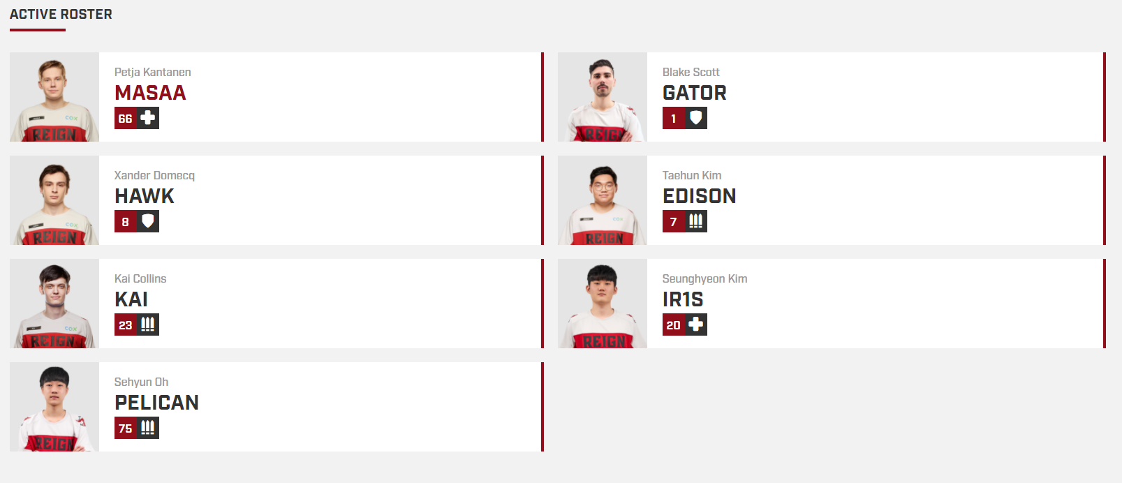 Atlanta Reign Video And Board Gaming Venue Restaurant And Drinks Battle Brew