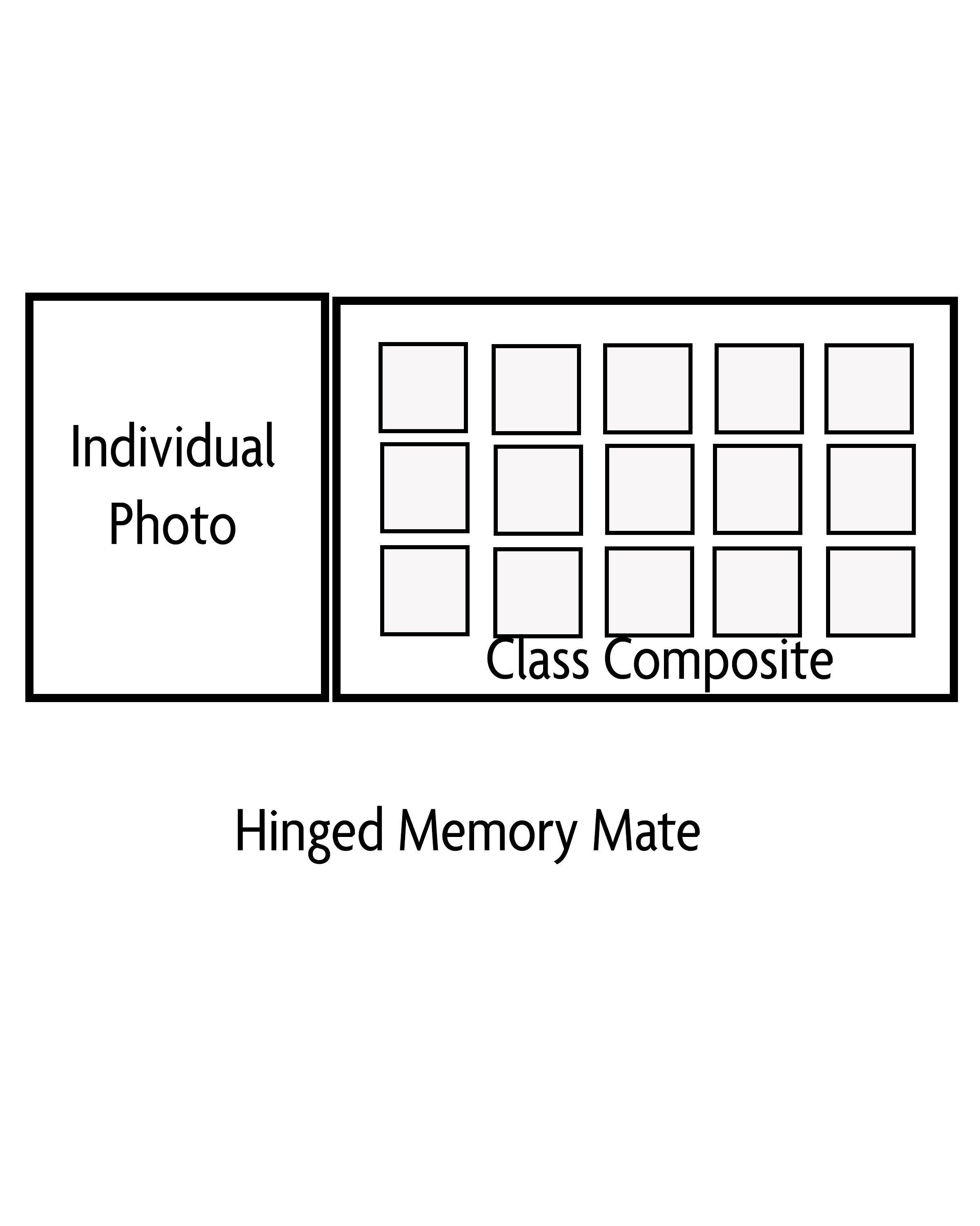 PV Hinged Memory Mate