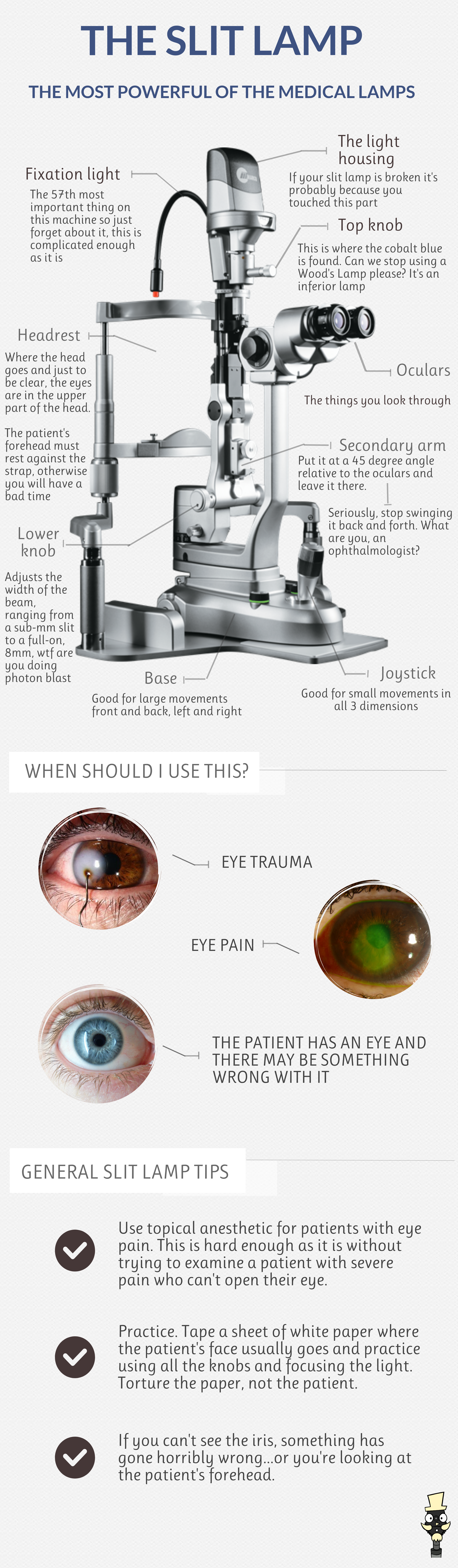 Slit lamp infographic.png